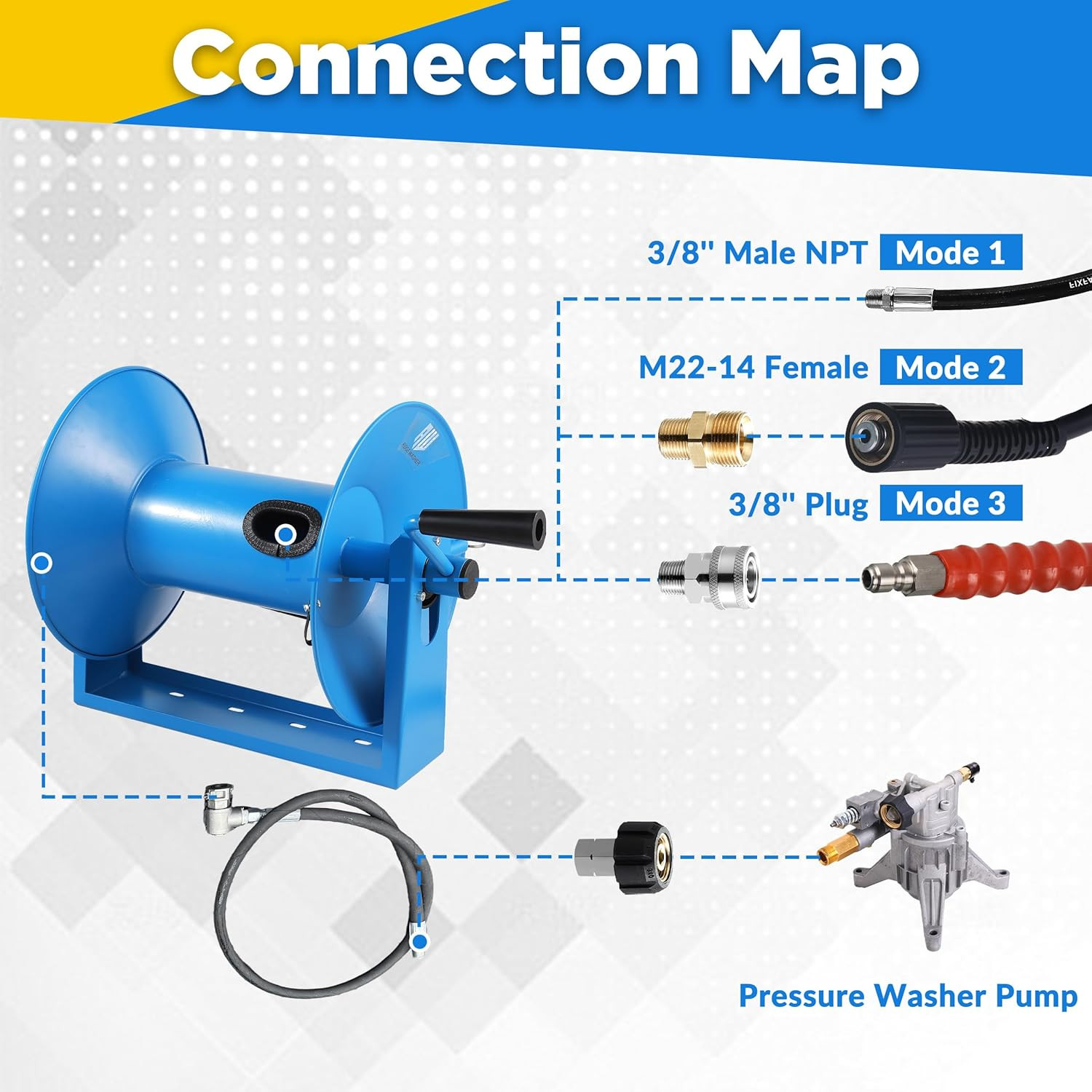 Pressure Washer Hose Reel 180FT, Mounted Heavy Duty High Power Washer Hose Reel,