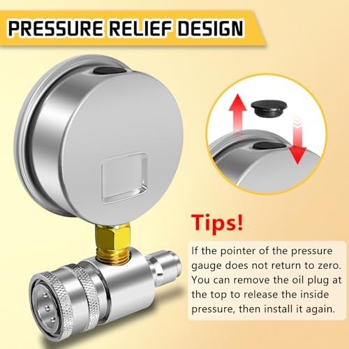 Pressure Washer Gauge Kit, Pressure Gauge for Power Washer with 3/8inch Quick Co