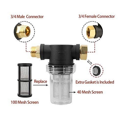 High Pressure Washer Inlet Filter – 40 Mesh Sediment Filter, 2 Extra 100 Mesh, O
