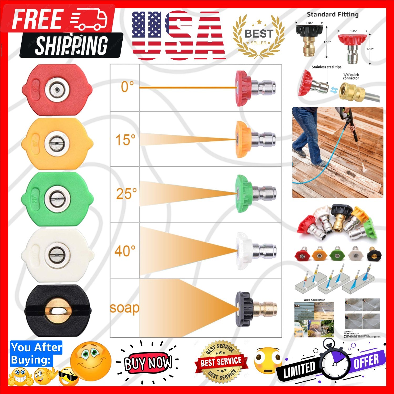Pressure Washer Tips Power Washer Soap Nozzle Tips Multiple Degrees 1/4 Quick…