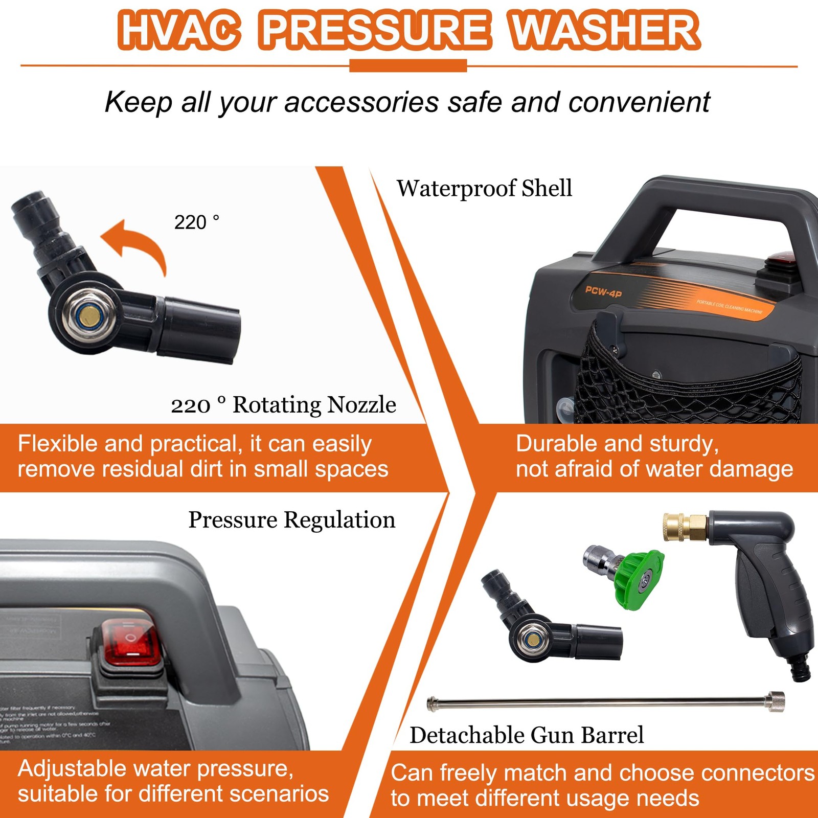 ZPB140 Port A Blaster HVAC Coil Cleaning Portable Pressure Washer Indoor Outdoor