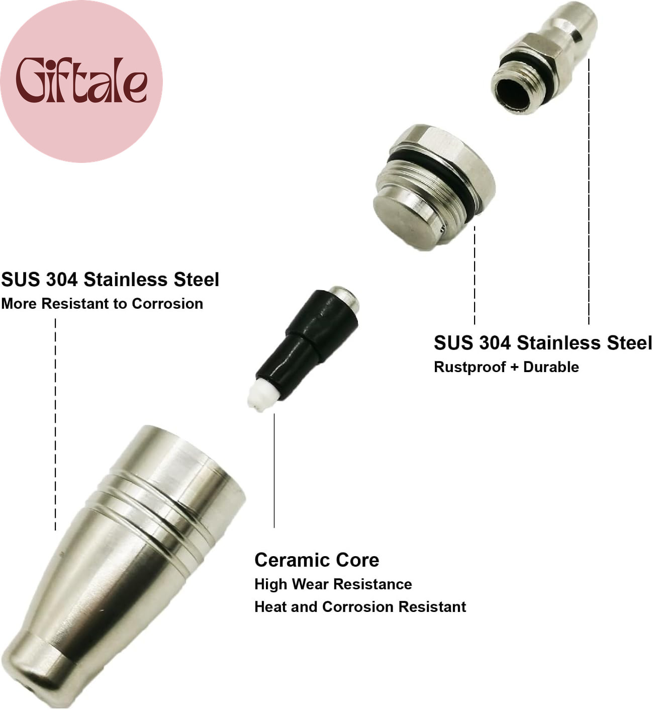 Turbo Nozzle Pressure Washer Tips, SUS 304 Stainless Steel 360°Rotating Turbo No
