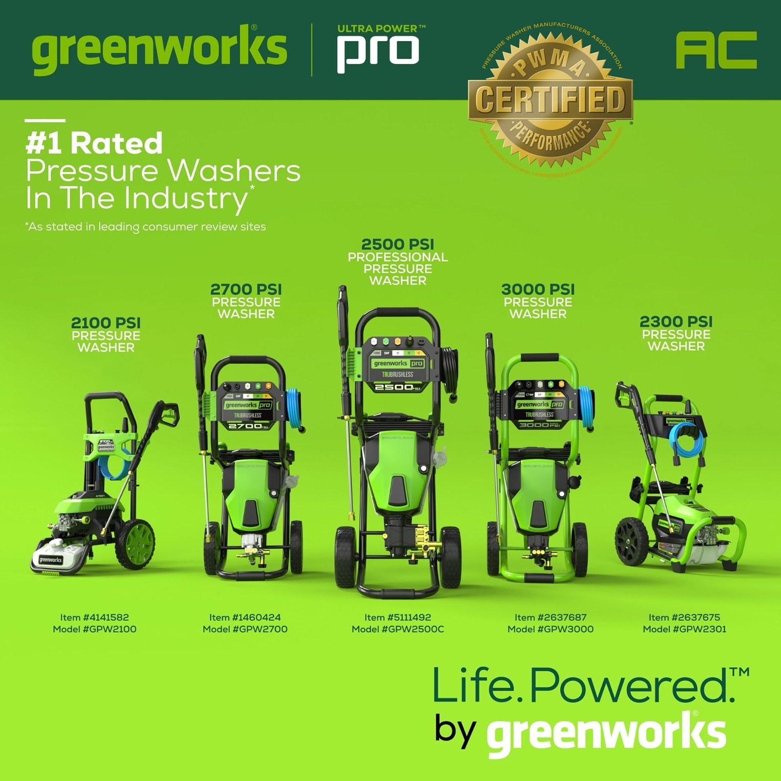 Greenworks 15 inch Rotating Surface Cleaner 3100 Psi + 12 inch Wand Extension