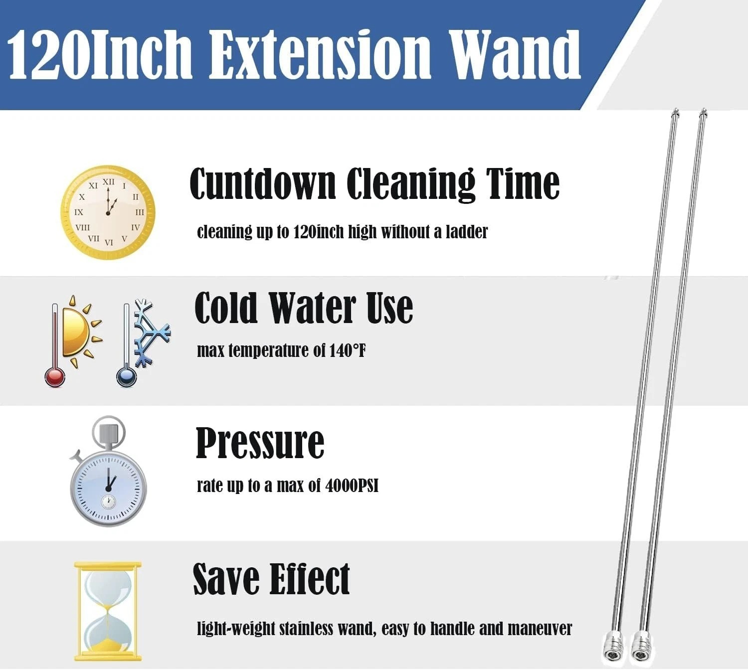 Long Pressure Washer Extension Wand, 2 Pack 60″ Power Washer Extension Wand,P…