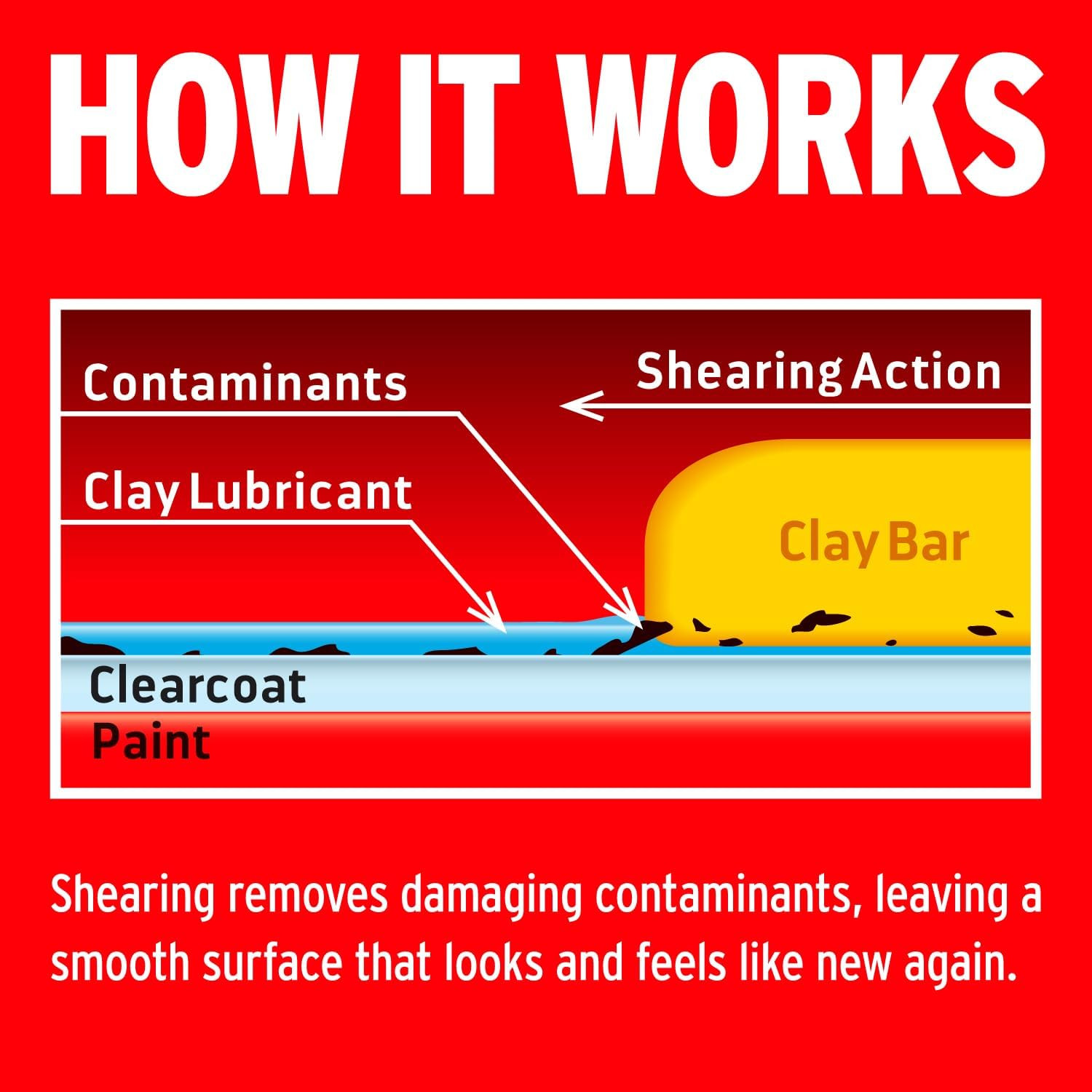 California Gold 3 Clay Bars, 3 100-Gram — Removes Overspray, Brake Dust, Bugs &