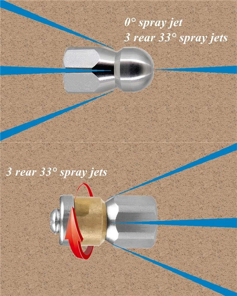 Pressure Washer Sewer Jetter Kit 100 ft Hose Nozzle Replacement