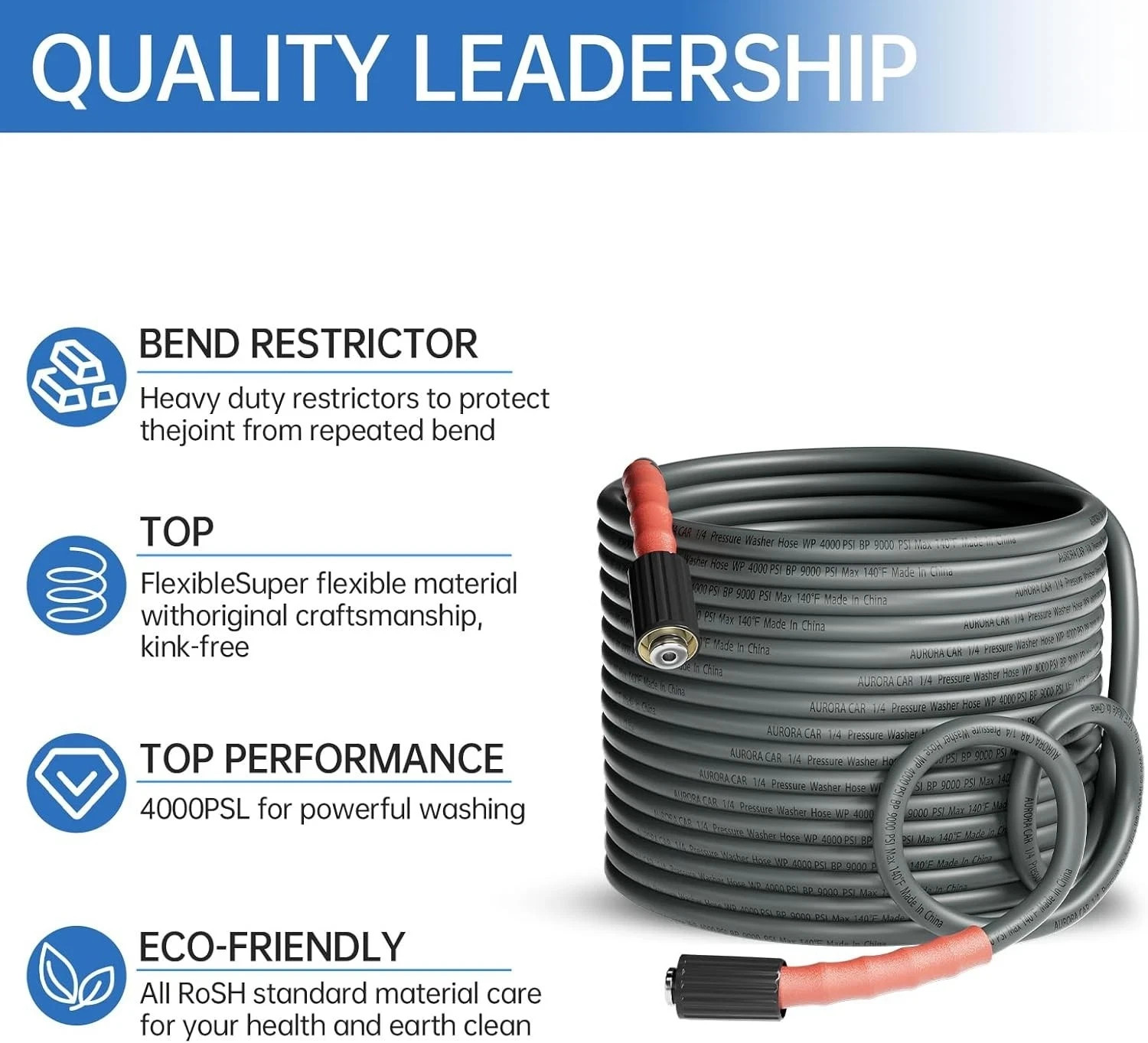 Heavy-Duty 50FT Pressure Washer Hose, Kink Resistant, M22 Fittings – 4000 PSI