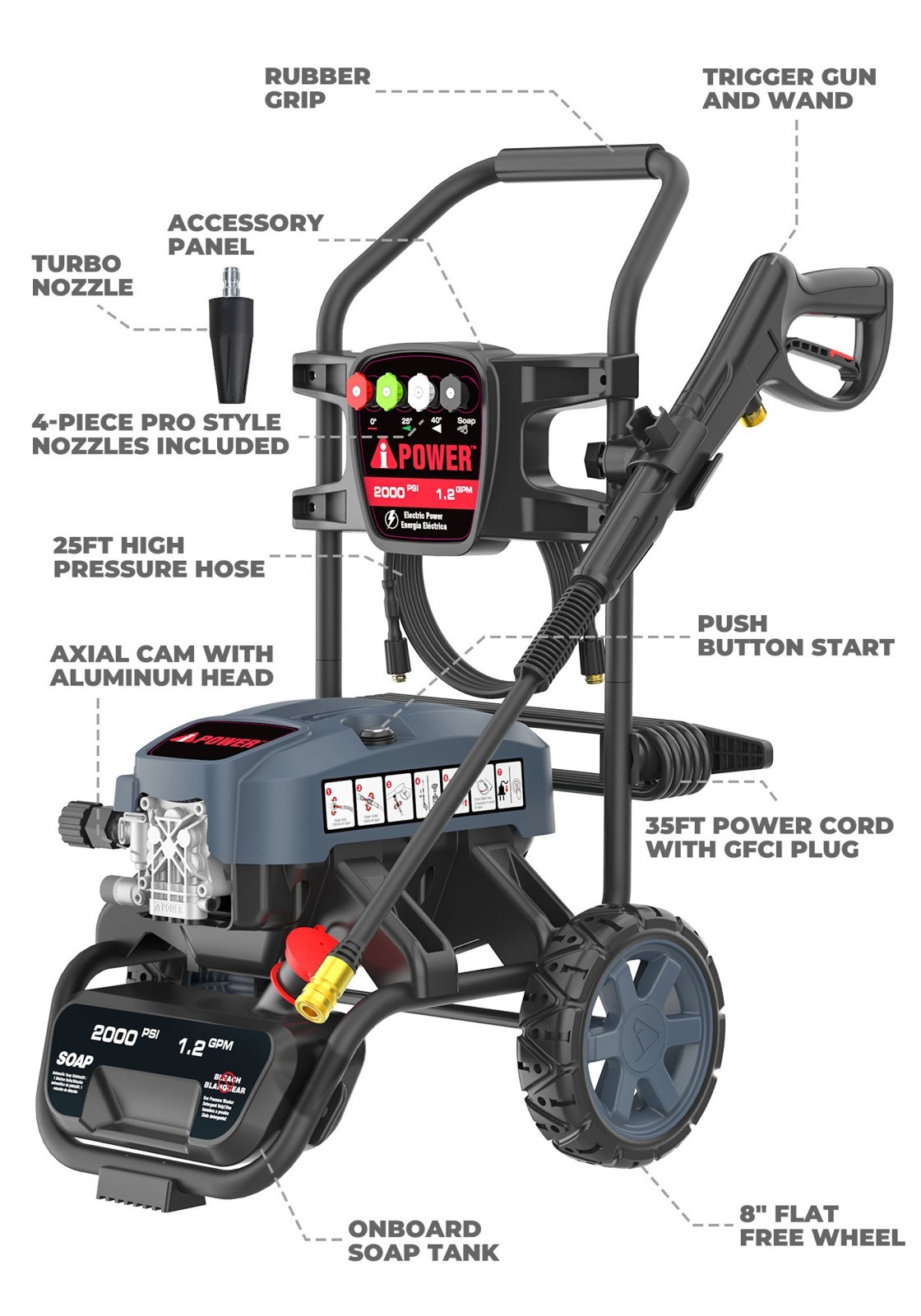 A-iPower 2000PSI 1.2GPM Electric Pressure Washer with 5 QC Nozzles Soap Tank