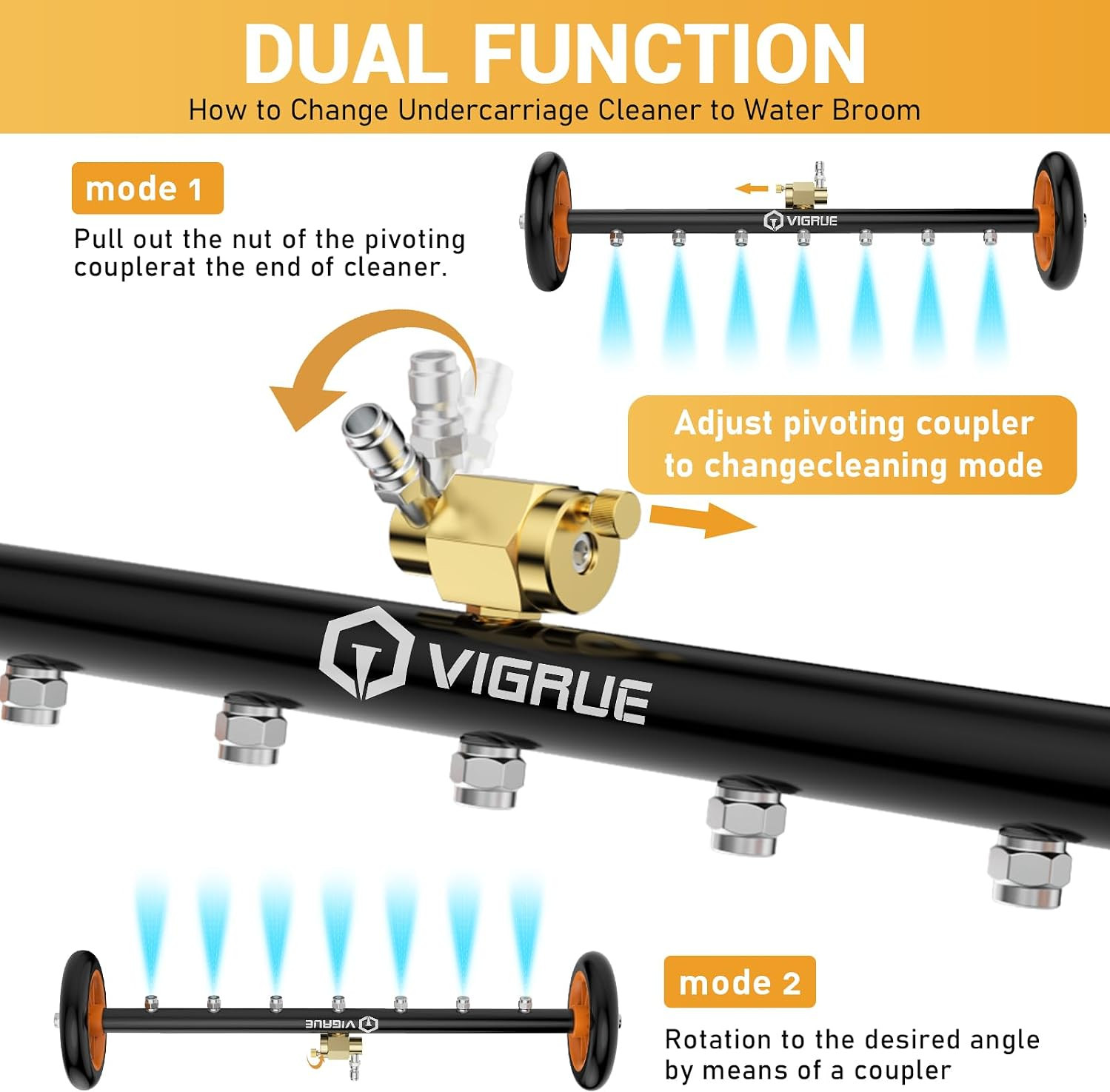 2-in-1 Undercarriage Pressure Washer Attachment,24 Inch Pressure Washer Water