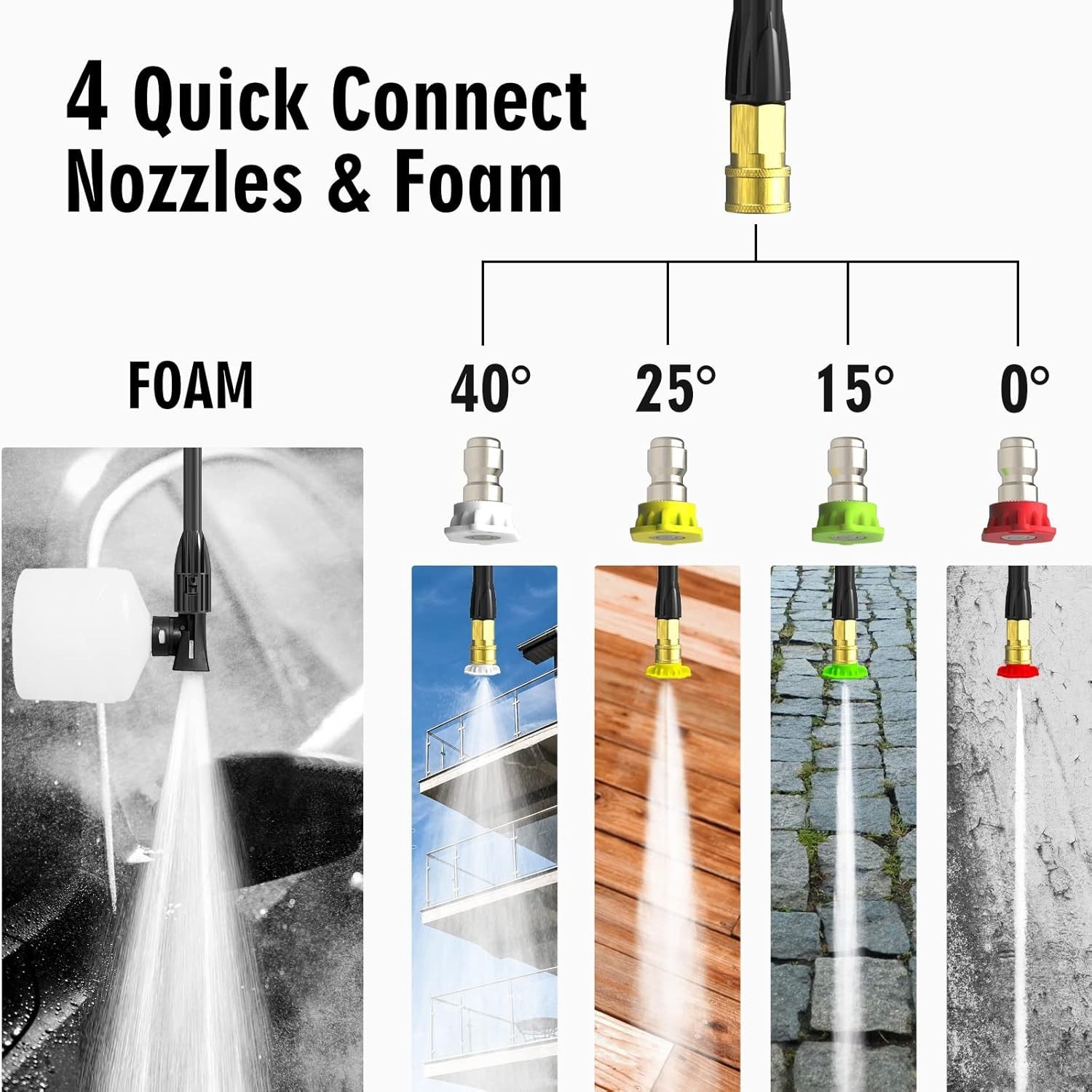 2800 PSI Electric Pressure Washer with Foam Cannon – Ideal for Cars and Patios