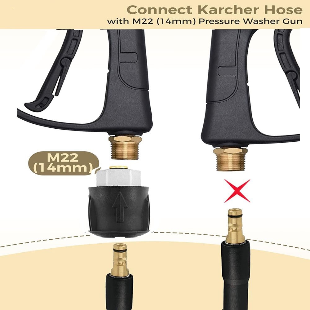 2Pack High Pressure Washer Adapter for Karcher K2-K7 M22 Washer Gun Convertor