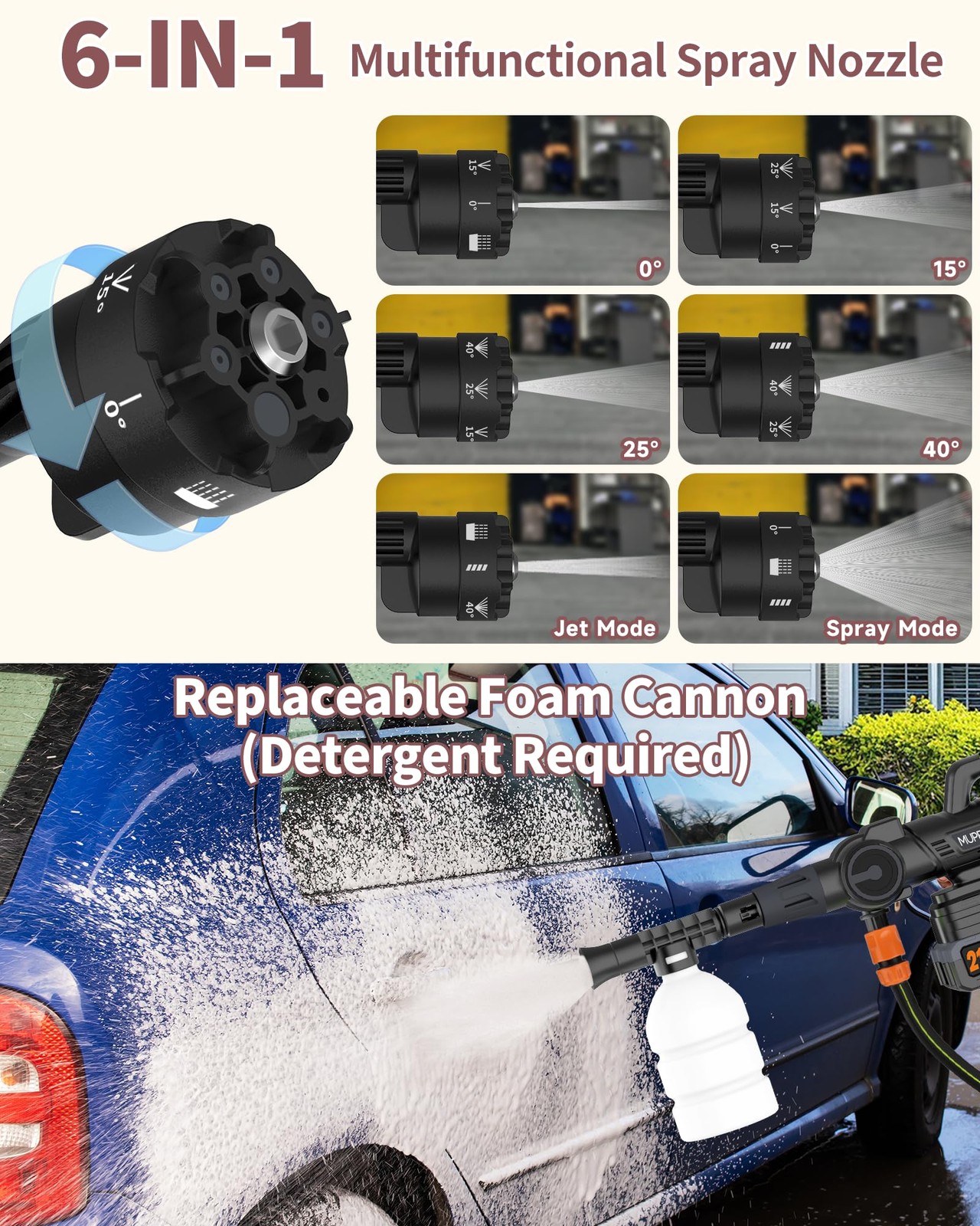 21V Cordless Washer 1500PSI Black 2 Batt 6in1
