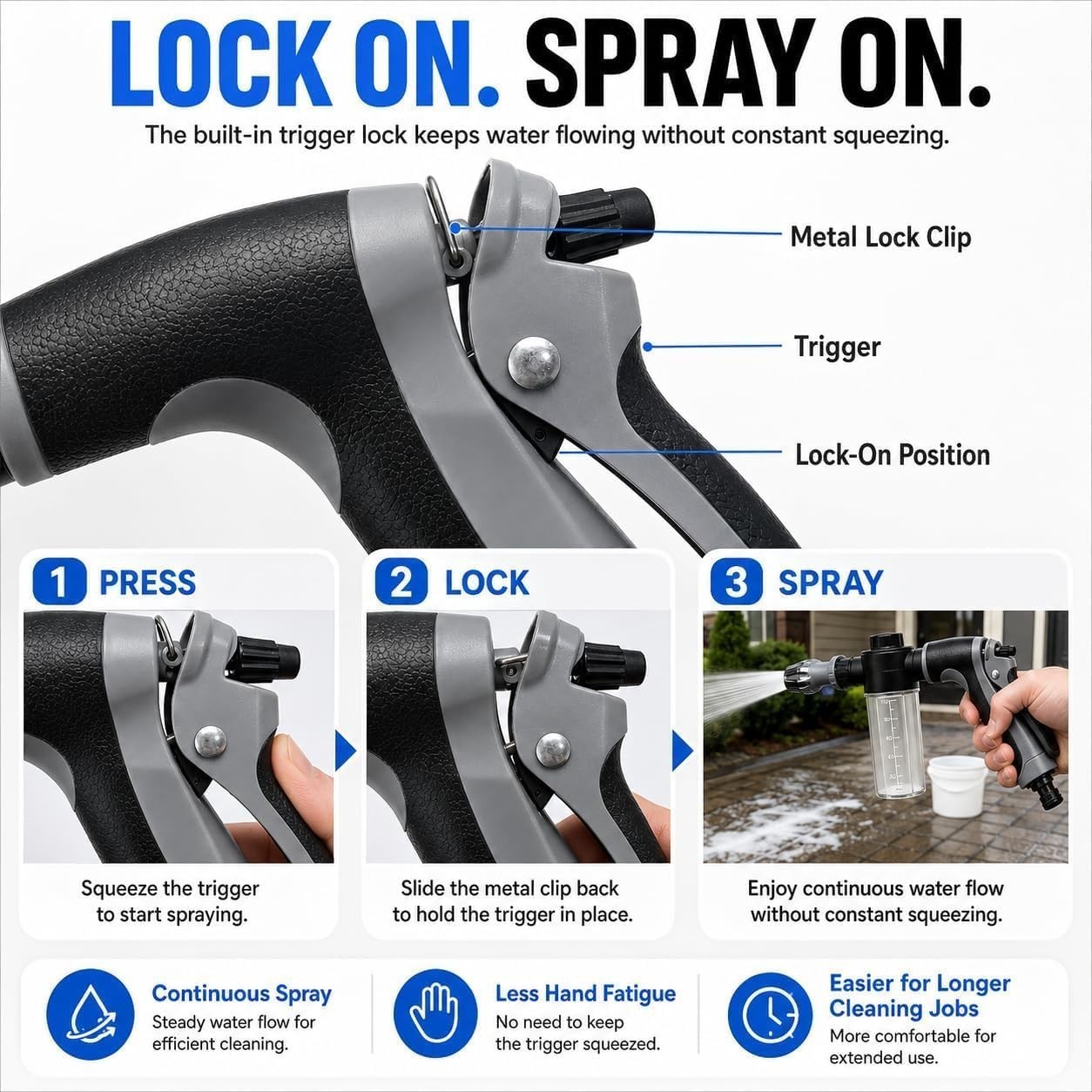 Pressure Washer with Stainless Steel Long Handle, 3 Adjustable Spray Modes, Suit