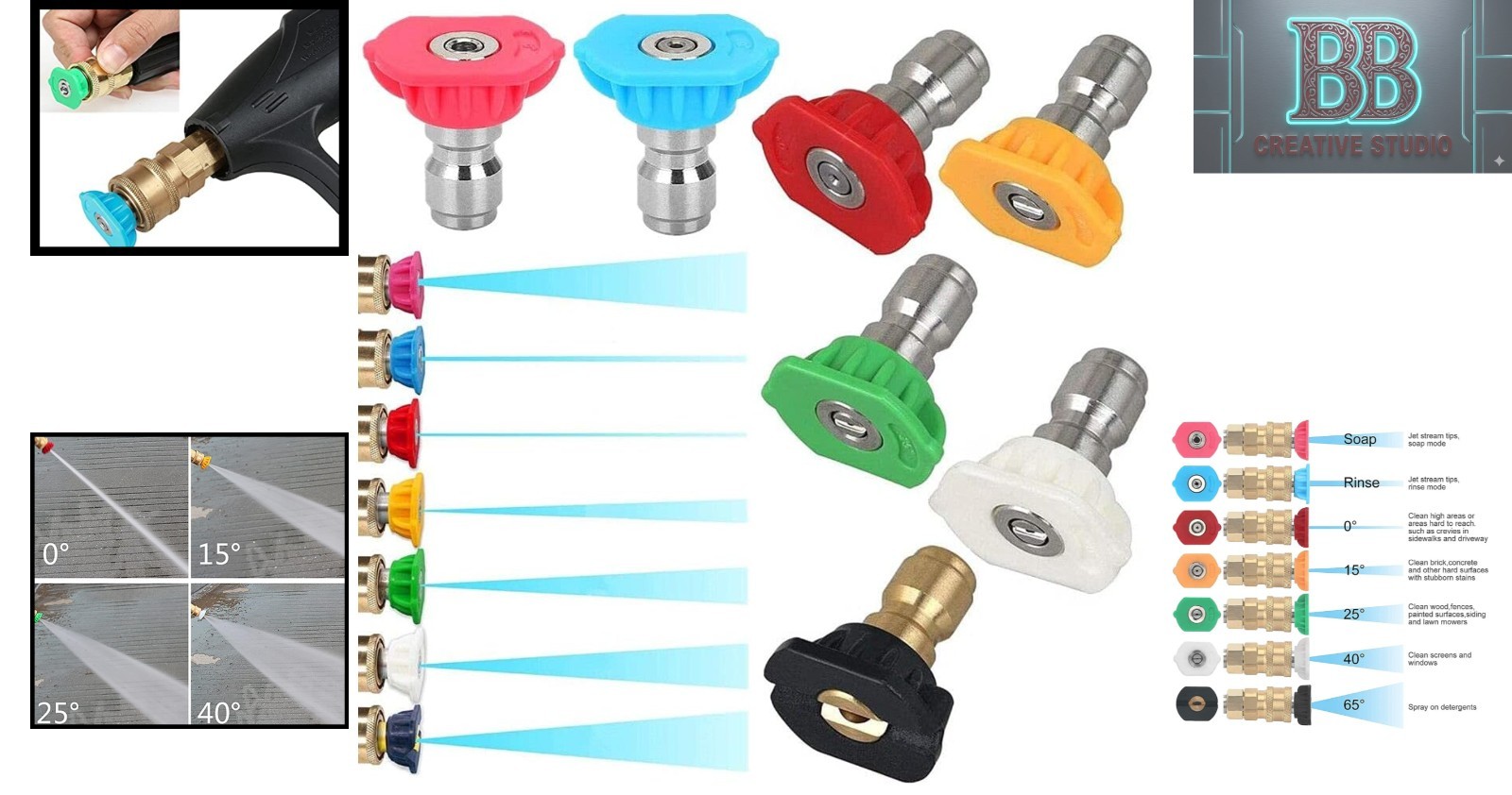 7 Spray Angle Pressure Washer Nozzles – Durable Brass & Stainless Steel Design