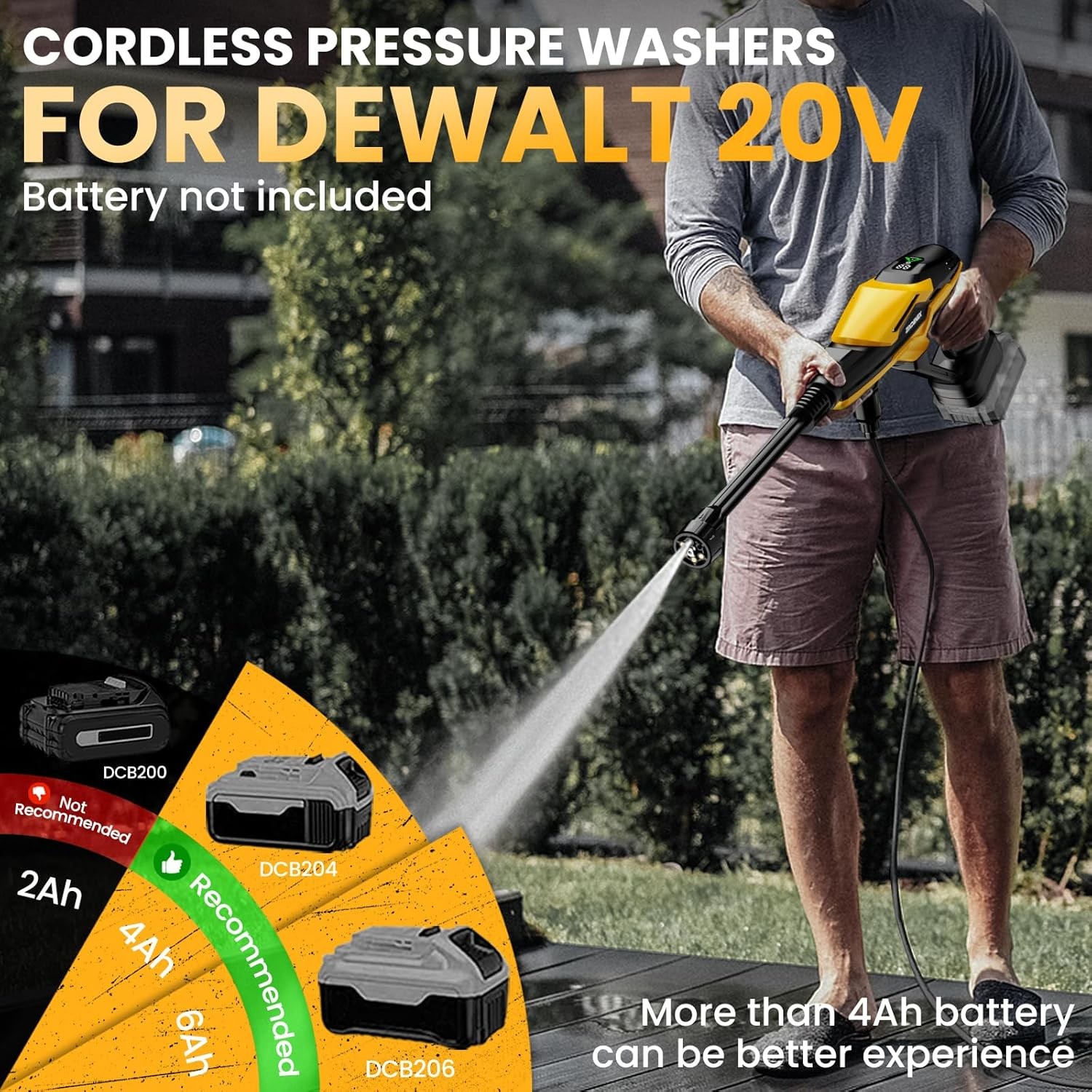 Cordless Pressure Washer for Dewalt 18/20V Battery, 800 PSI Portable Handheld Po