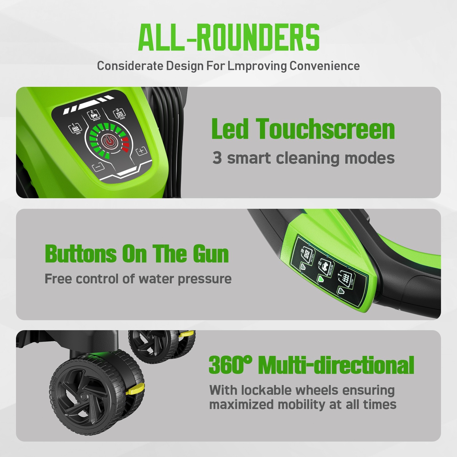 Pressure Washer 4500PSI 3.9GPM Adj-15-Level Touch Screen,car,home,yard,deck,RV