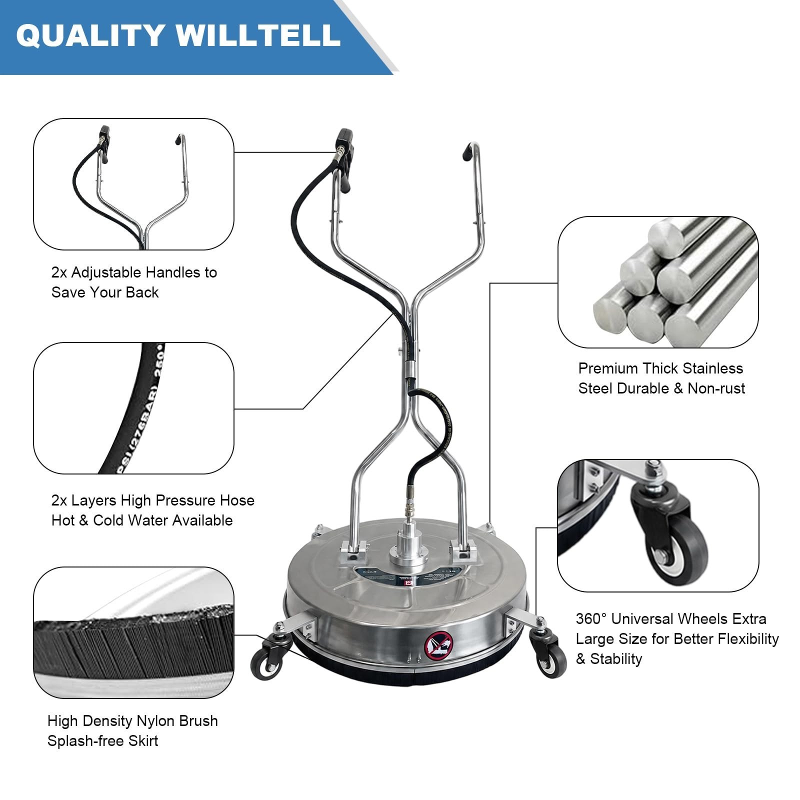 20″ Pressure Washer Surface Cleaner w/ Handles & Wheels Quick Connect