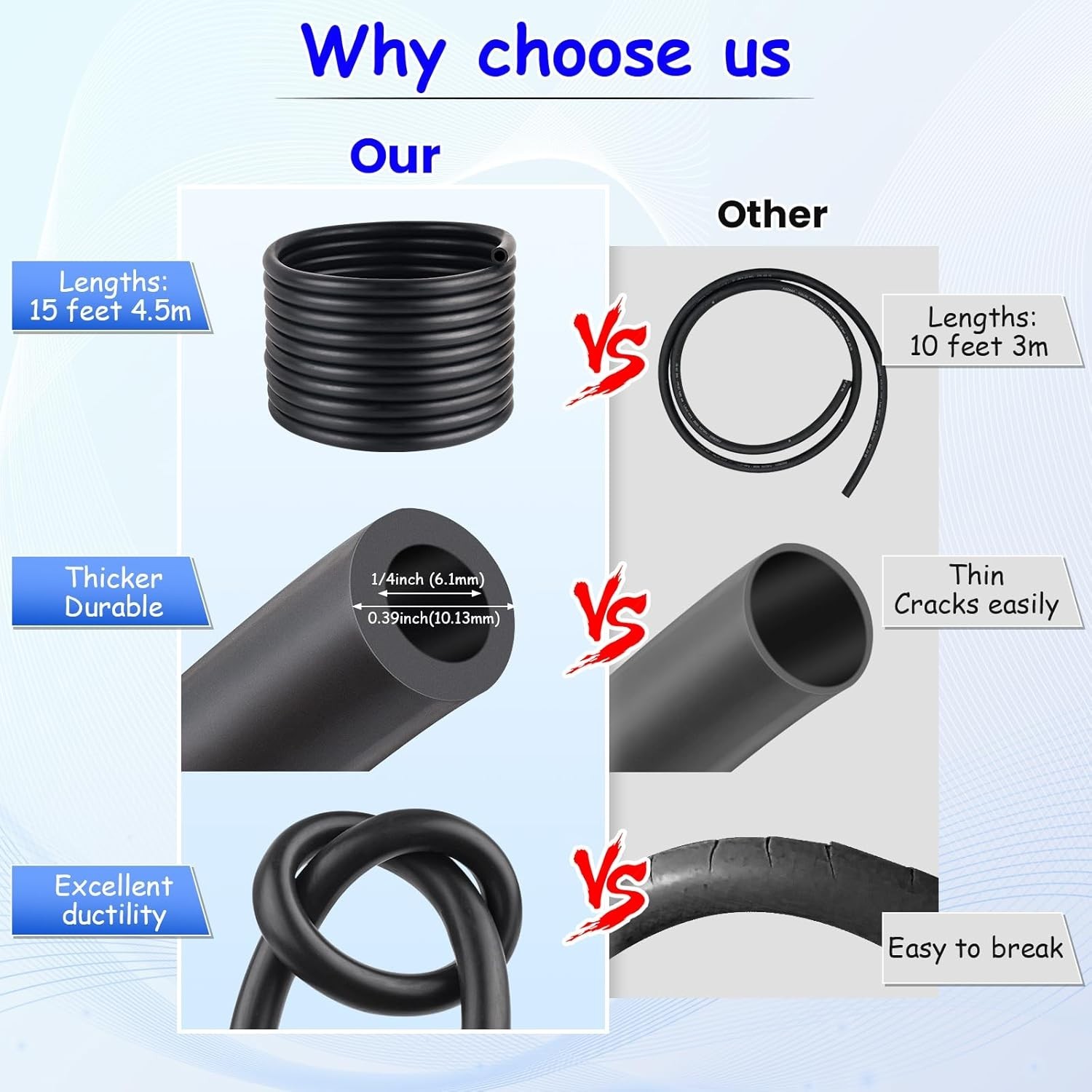 1/4 Inch ID 15 Feet Fuel Line Hose for Snow Blowers Lawn Mowers Tillers Motorcyc