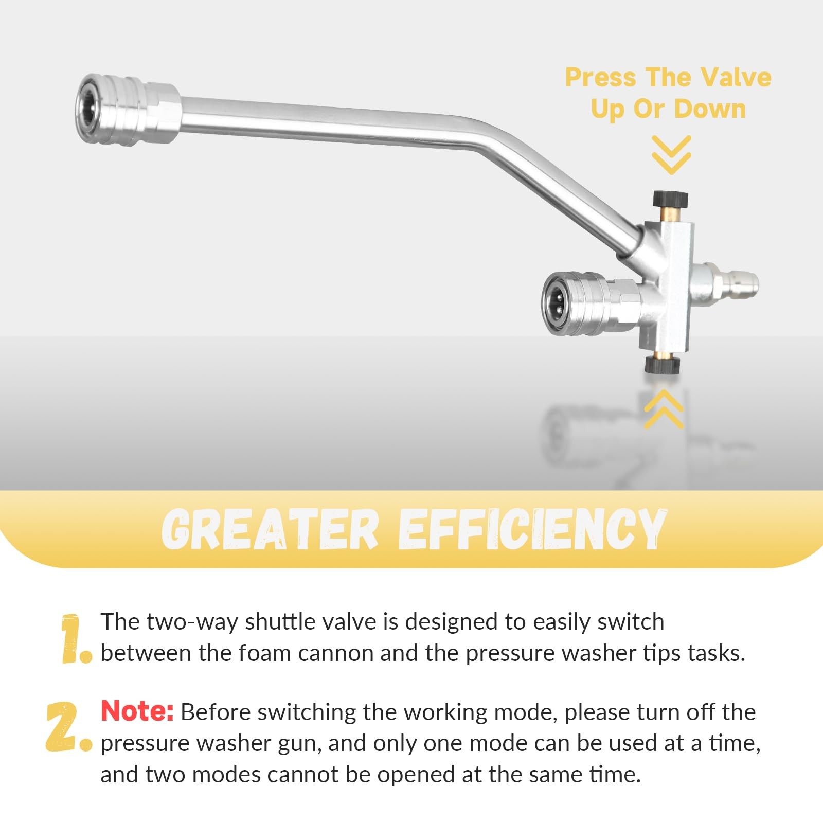 Foam Cannon for Pressure Washer with Dual Connector Accessory, Pressure Washe…