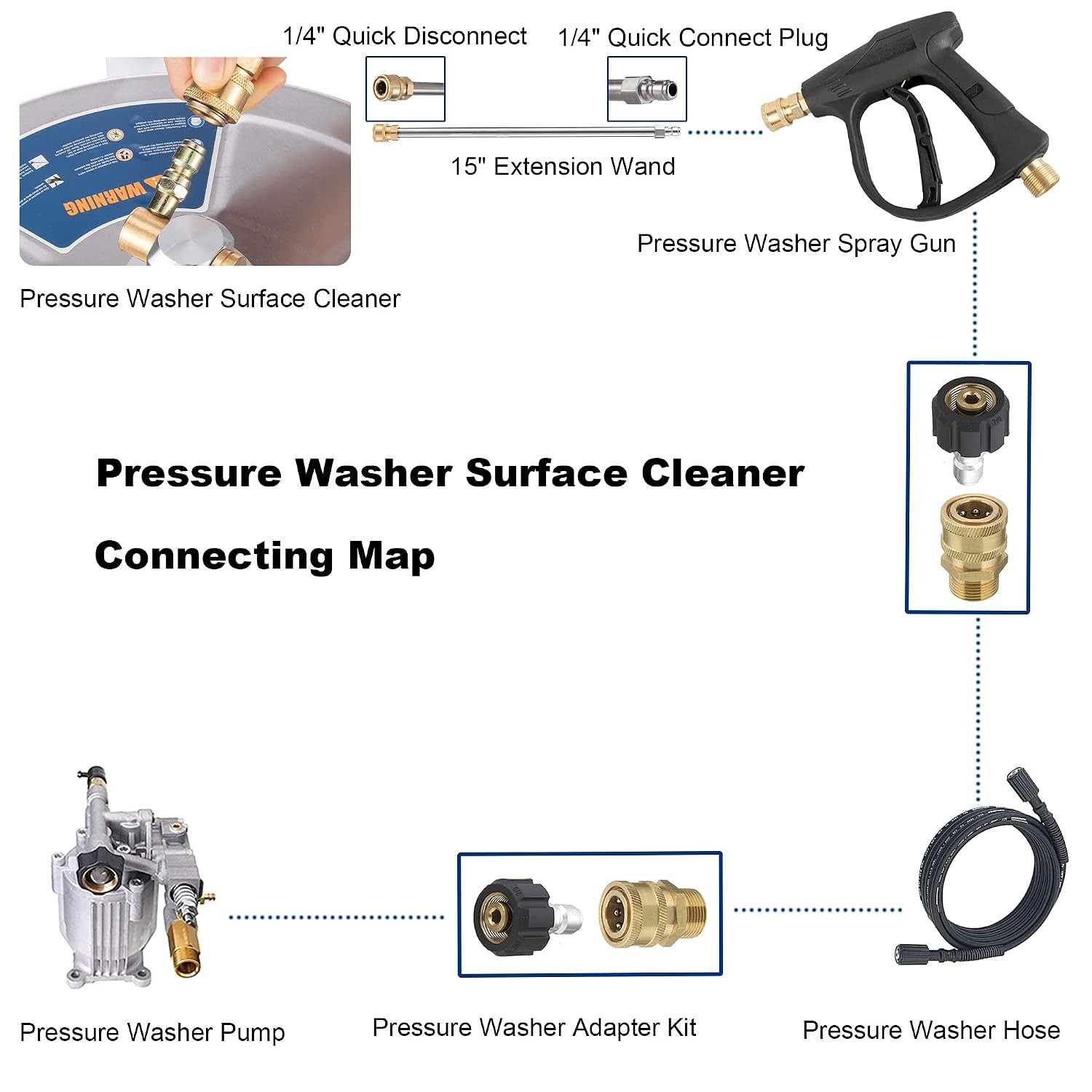 14 inch Pressure Washer Surface Cleaner with 4 Wheels 1/4 Quick Connect Plug