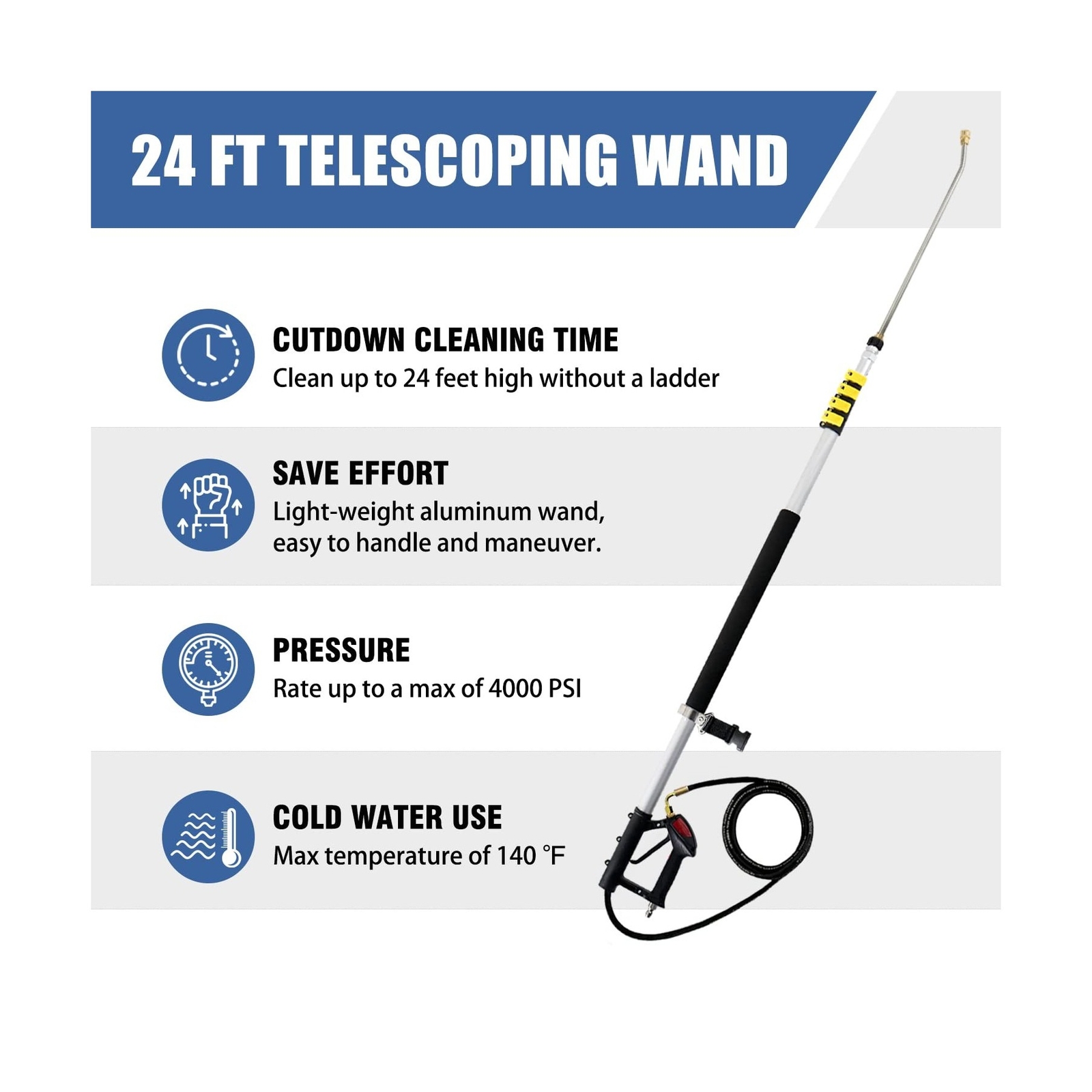 JANZ 20” Surface Cleaner and 24 FT Telescoping Wand Pro