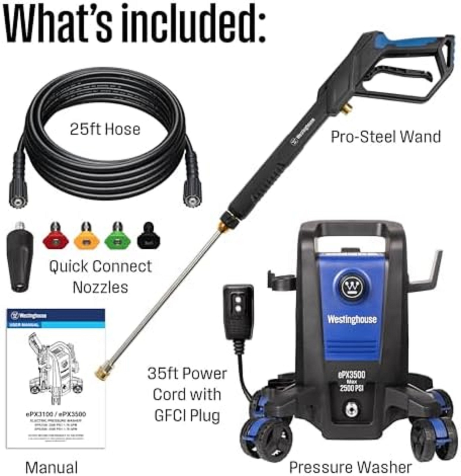 Electric Wall Mounted Power Washer 2500 PSI 1.76 GPM Adjustable Pressure Washer