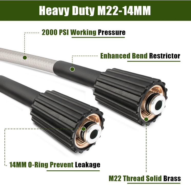 Pressure Washer Hose for Ryobi Power Washer Hose Replacement Ryobi Electric…