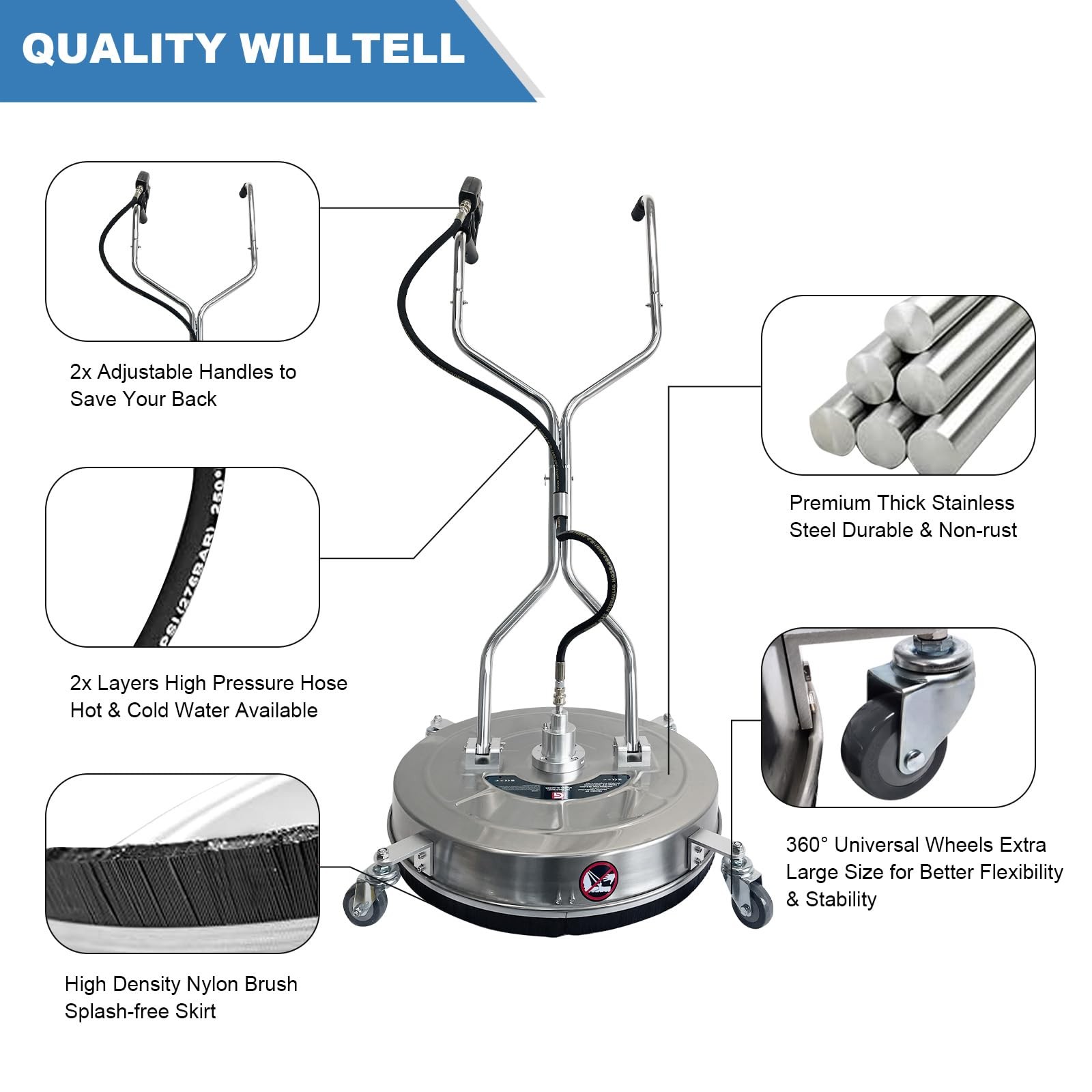 24″ Pressure Washer Surface Cleaner 4900PSI w/ Handles & Wheels Stainless Steel