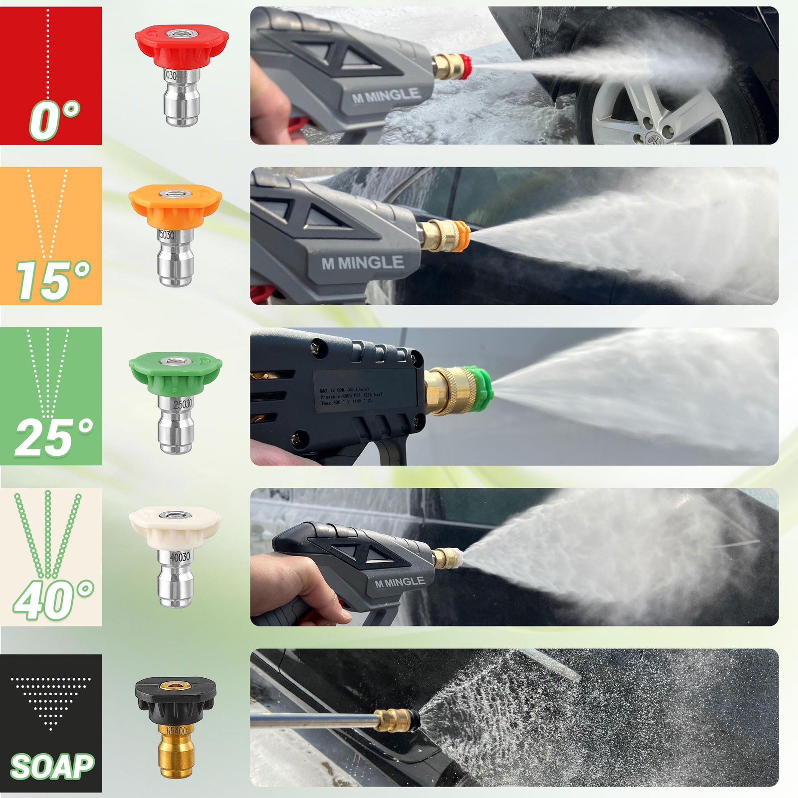 Dual Lance Pressure Washer Wand for Foam Cannon