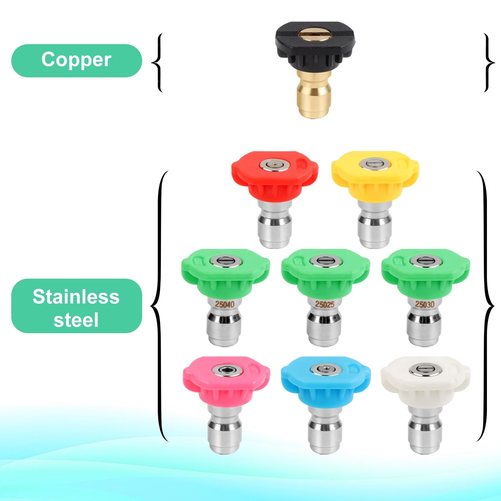 9-Pack Pressure 25, 30, 40, Green, blue, black, pink, white, orange, red
