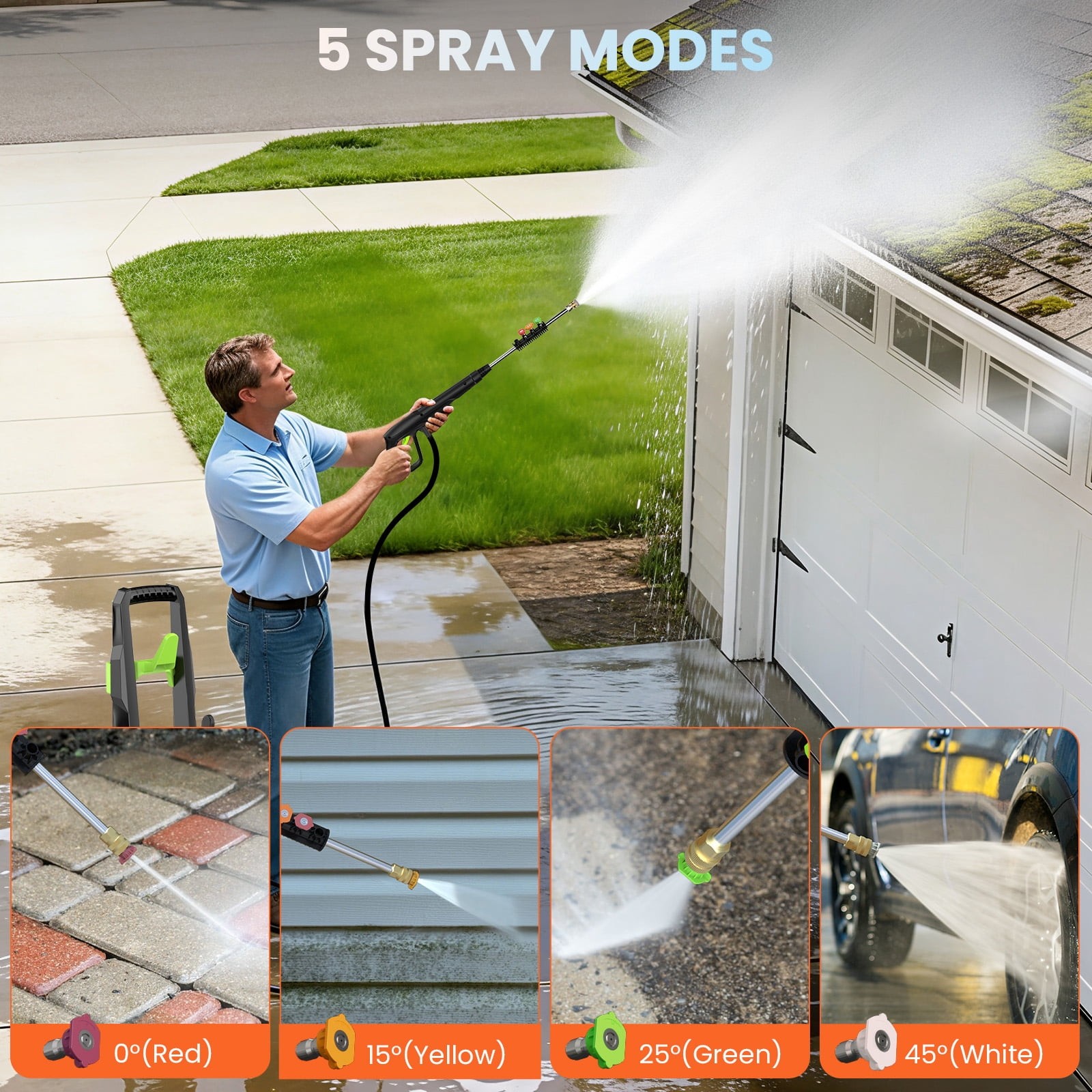 TASKBAY Electric Pressure Washer, 1800W, 5000 PSI, 3.0 GPM, Portable with 25ft