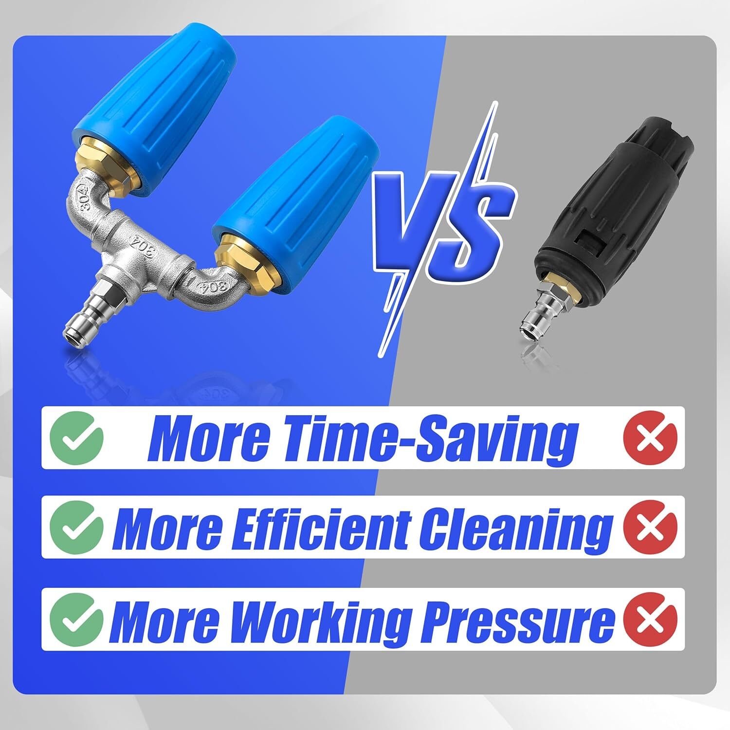 High-Pressure Washer Rotating Dual Turbo Nozzle Spray Tip 1/4″ 4000PSI 4-6GPM US