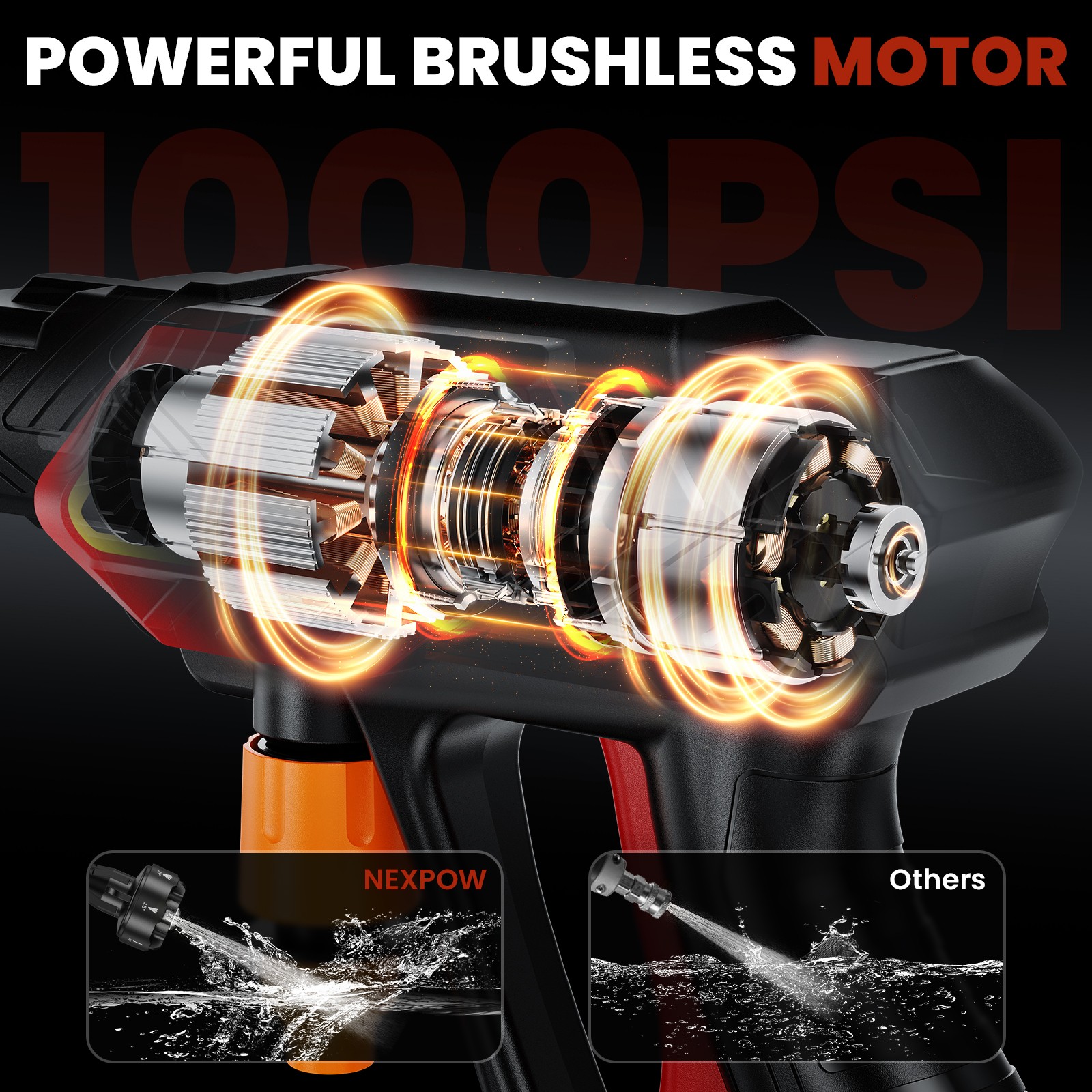 NEXPOW 48V Cordless Pressure Washer 1000 PSI 2.4 GPM 50Min 6-in-1 Nozzle