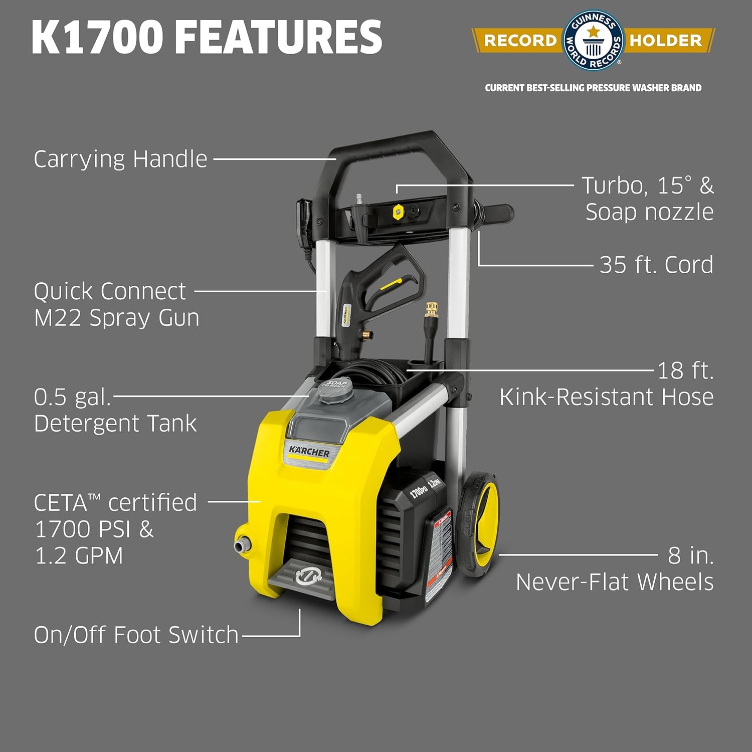 Kärcher Pressure Washer K1700, CETA Certified, 3 Spray Nozzles, Detergent Tank