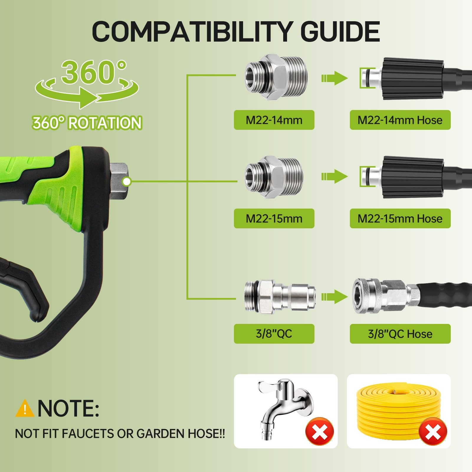 Swivel Pressure Washer Gun with Extension Wand 3/8 Quick Connect M22 Fittings