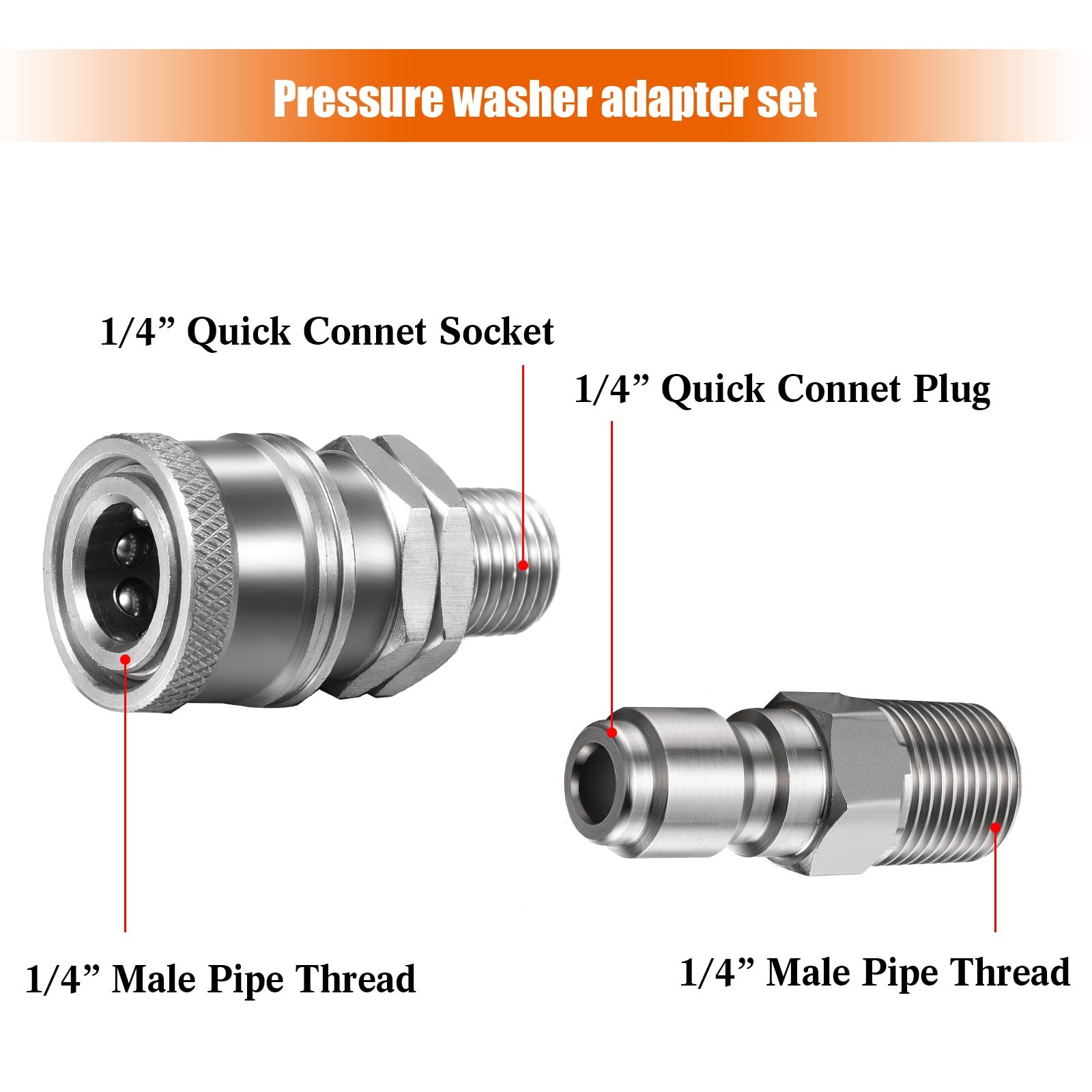 2 Sets NPT 1/4 Inch Pressure Washer Quick Connect Coupler Plug Male Female