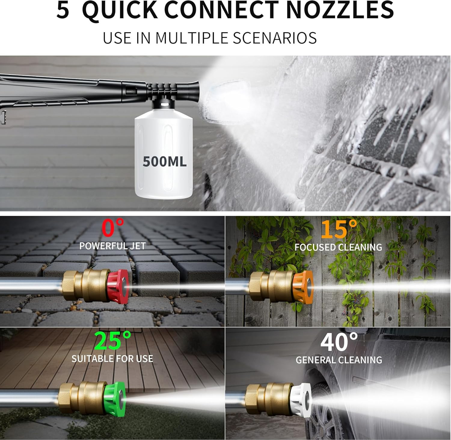 2026New Pressure Power Washer 5000PSI with Adjustable Touch Screen 8 Level, 34″