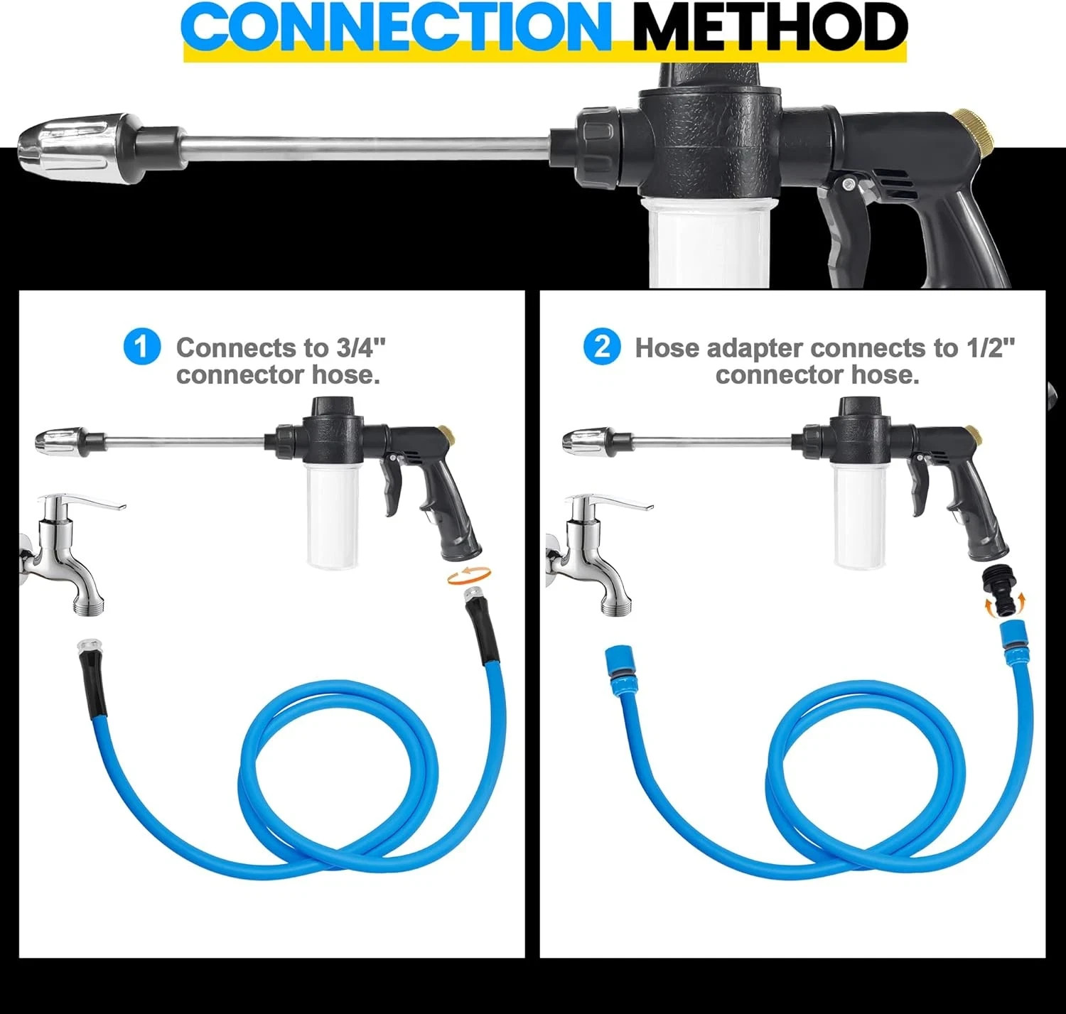 High Pressure Foam Gun for Garden Hose, Car Wash Soap Sprayer with 3.5Oz/100Cc P