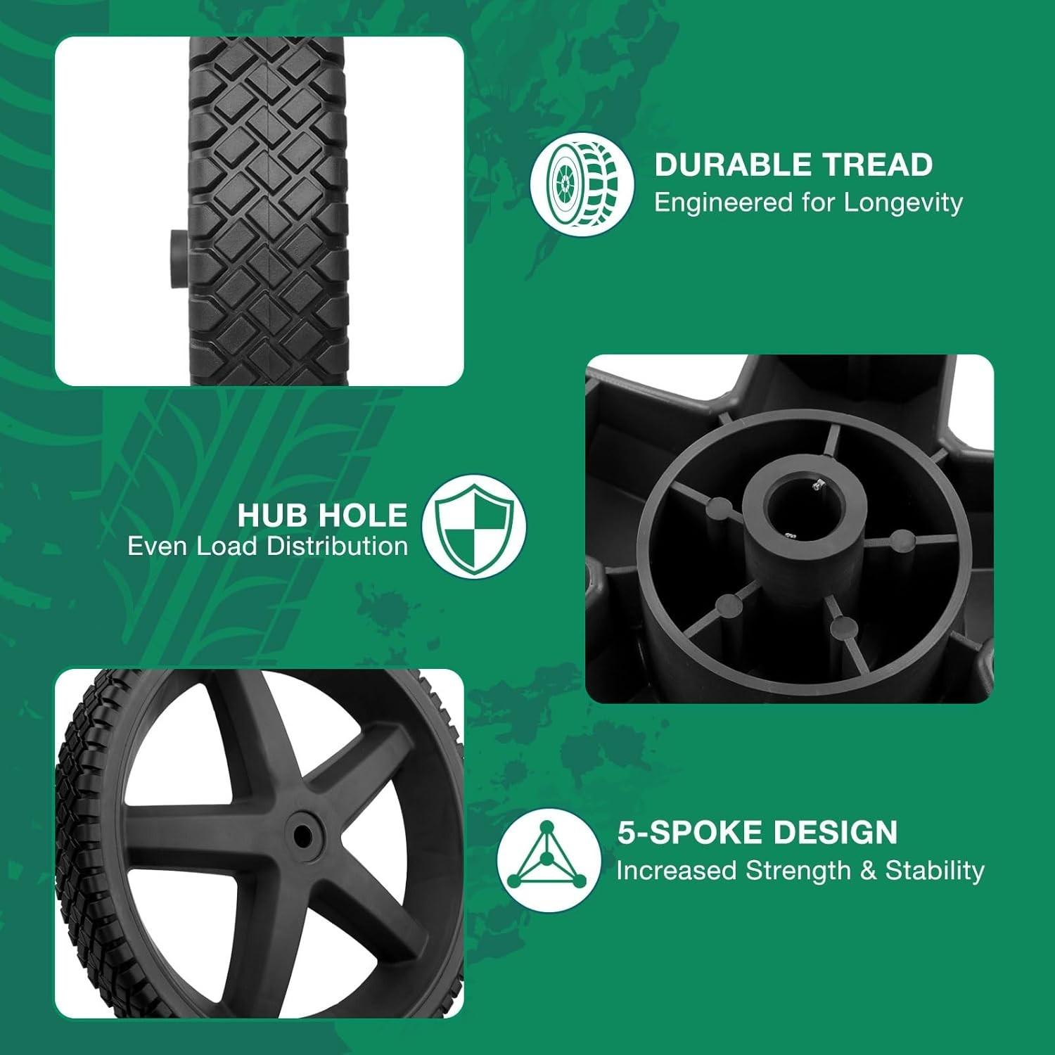 Compatible with Homelite/Ryobi Pressure Washer