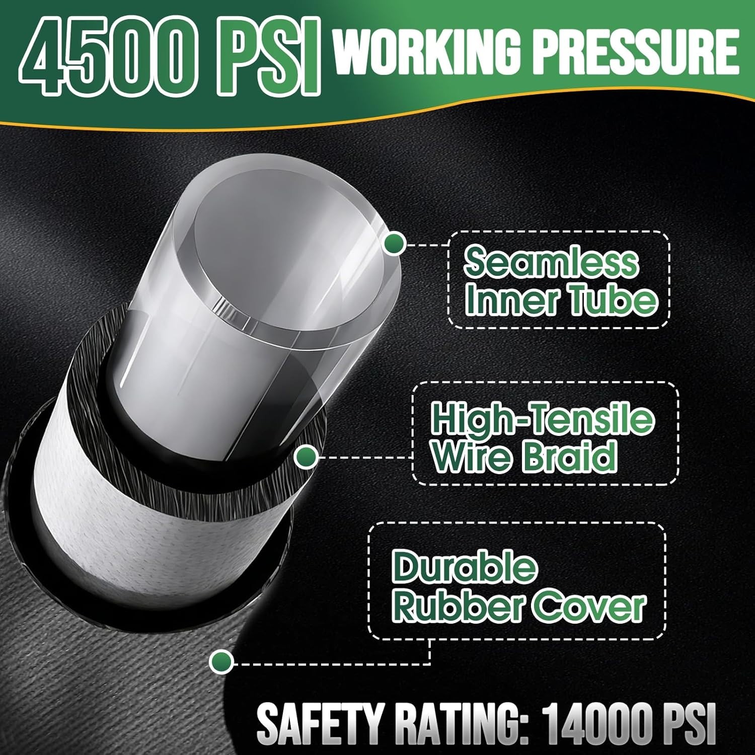 COYARDOR 4500psi Pressure Washer Reel Connector Jumper Hose 3/8″ Male NPT Swivel