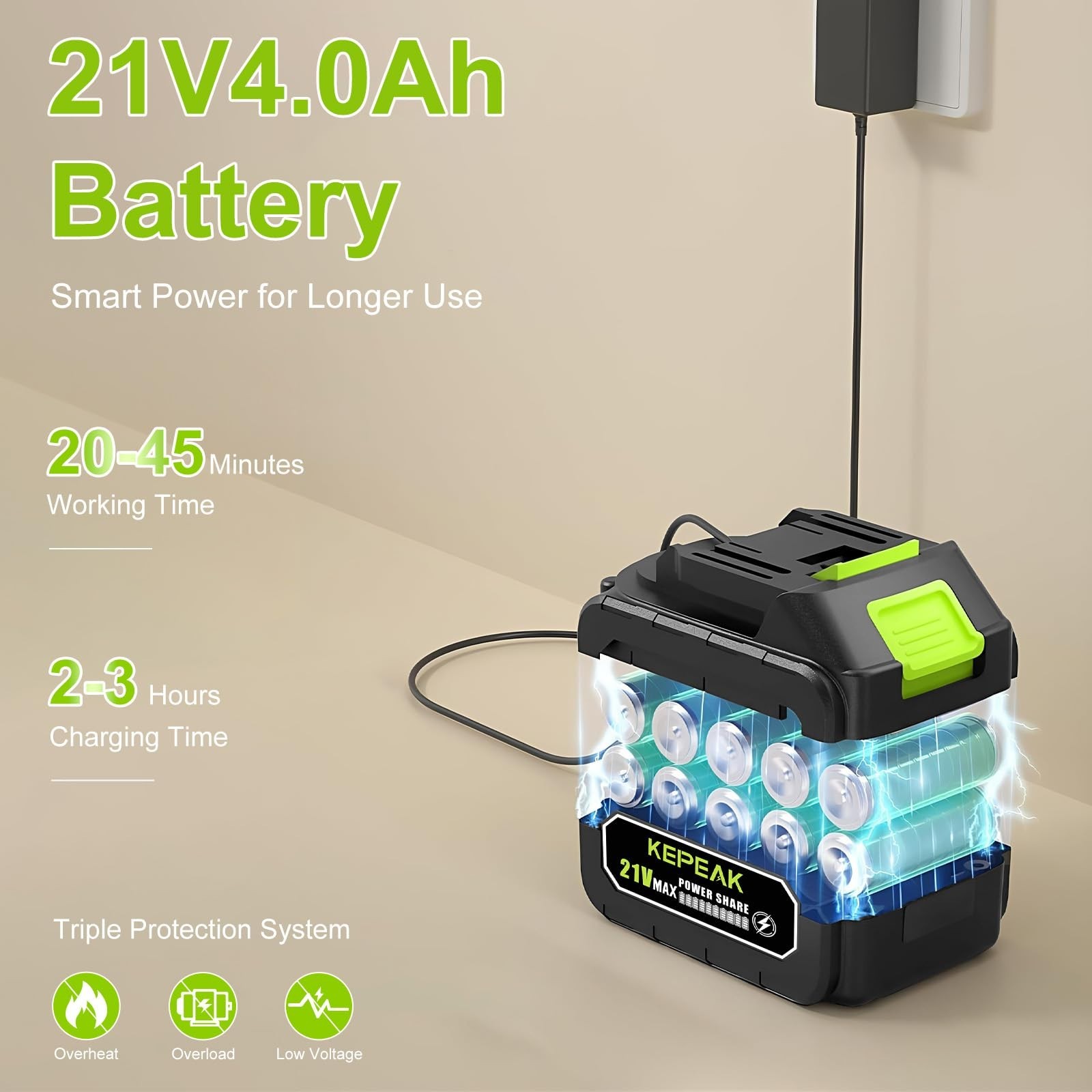 Cordless Pressure Washer, 1450 PSI Battery Operated Washer with 6-in-1 Nozzle