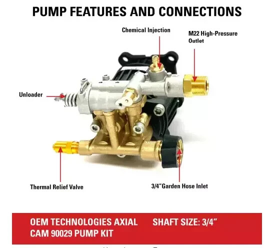 OEM Technologies 90029 Replacement Pressure Washer Pump Kit, 3400 PSI, 2.5 GPM,