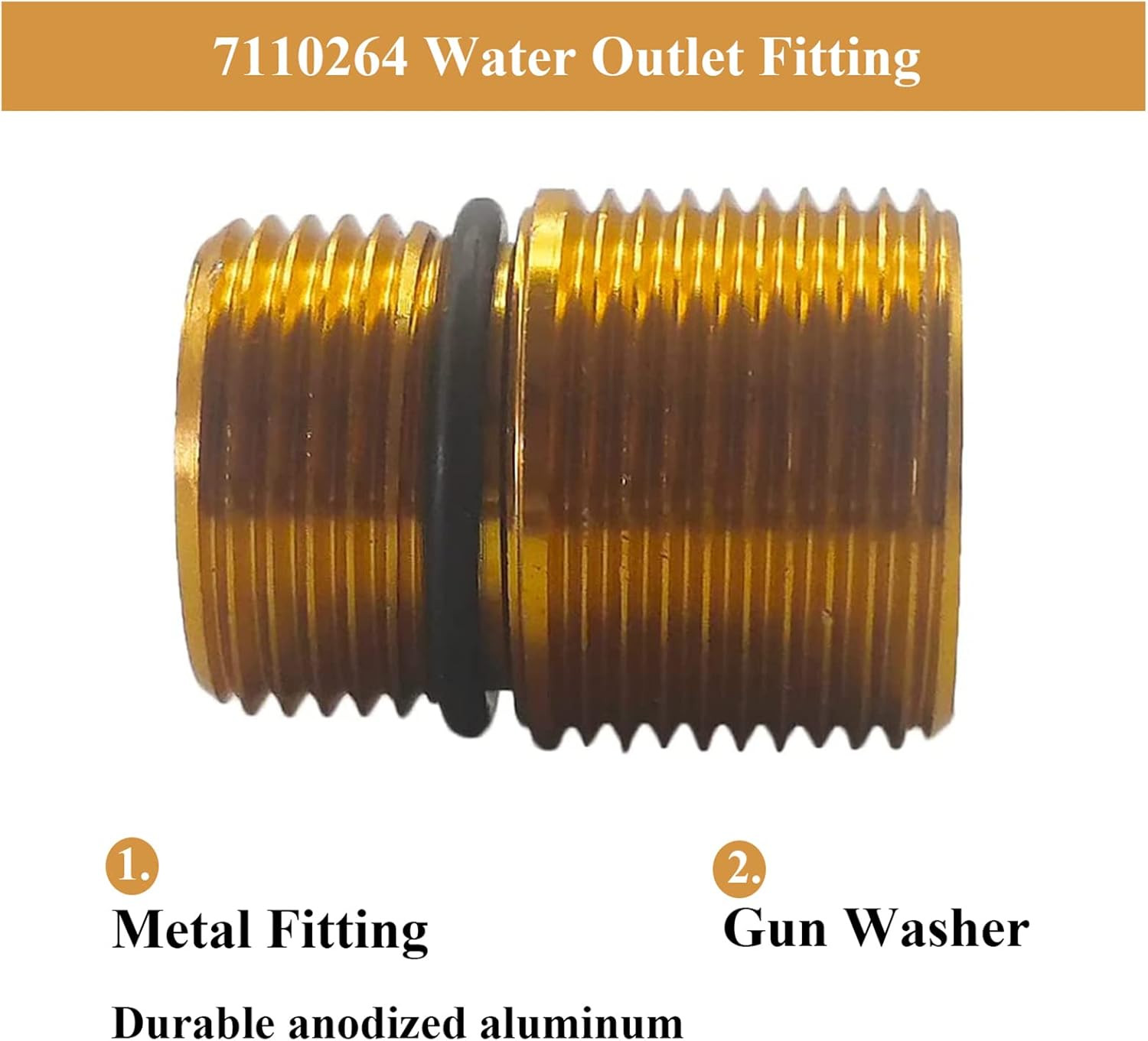 2 Pack 7110264 Water Oulet Kit for Axial Cam Pressure Washer Pump, Oulet Fitting
