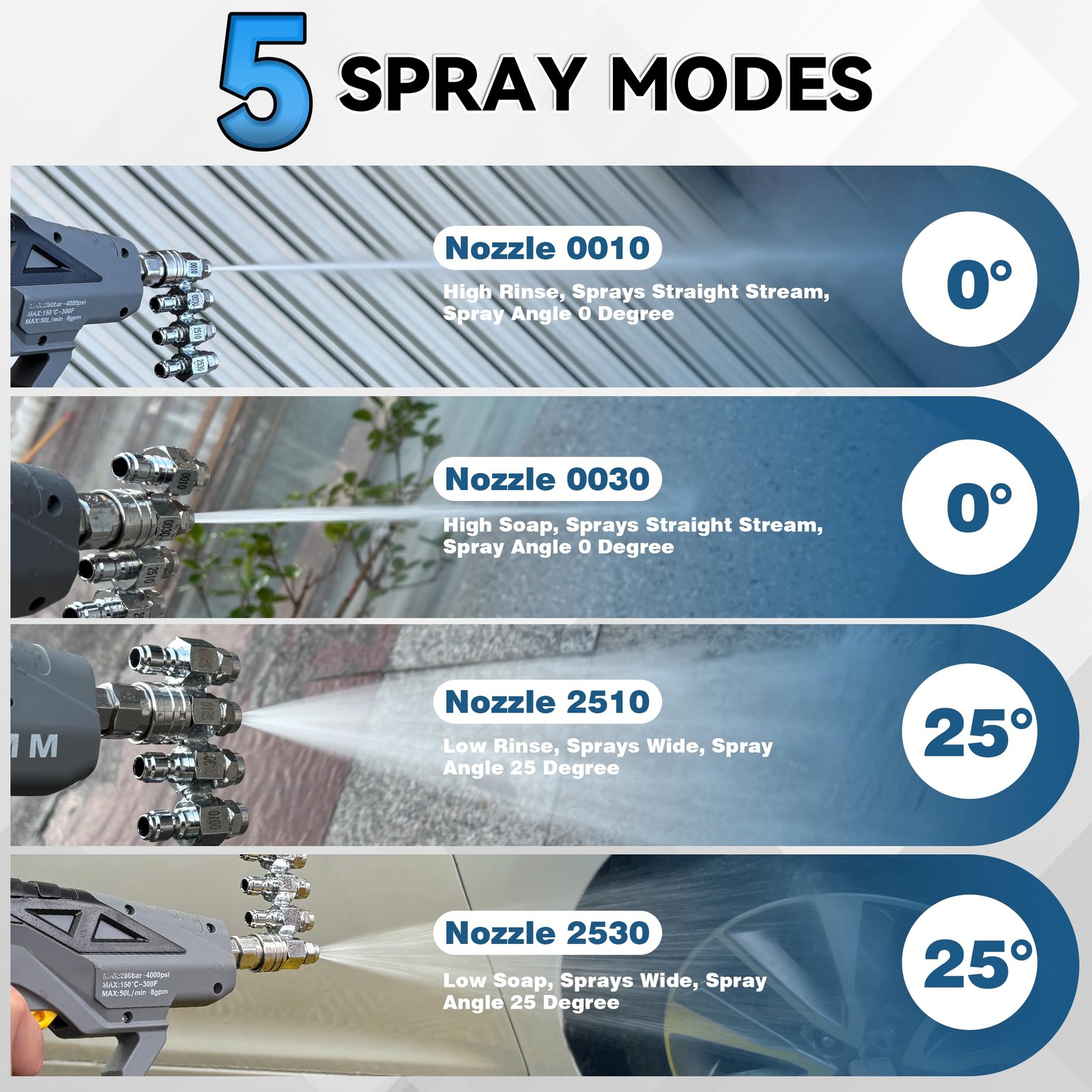 4 in 1 Pressure Washer Nozzle, Downstream Soft Wash Nozzle Kit, All Metal 4 W…
