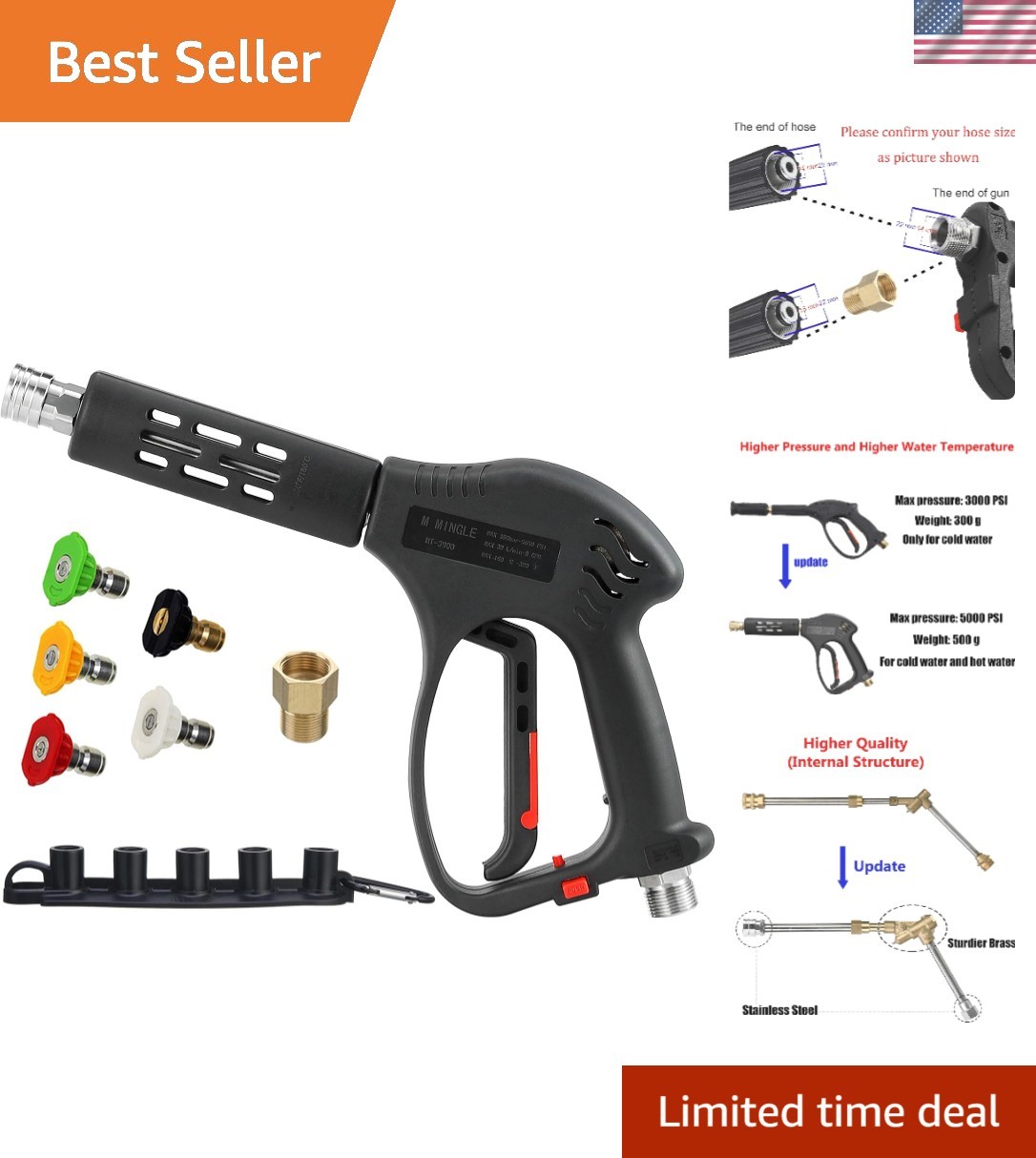 Efficient 5000 PSI Pressure Washer Gun with 8 GPM Flow & 5 Versatile Nozzles