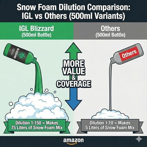 IGL Ecoclean Blizzard High-Foaming Car Shampoo (500ml) Foam Cannon & Bucket Use
