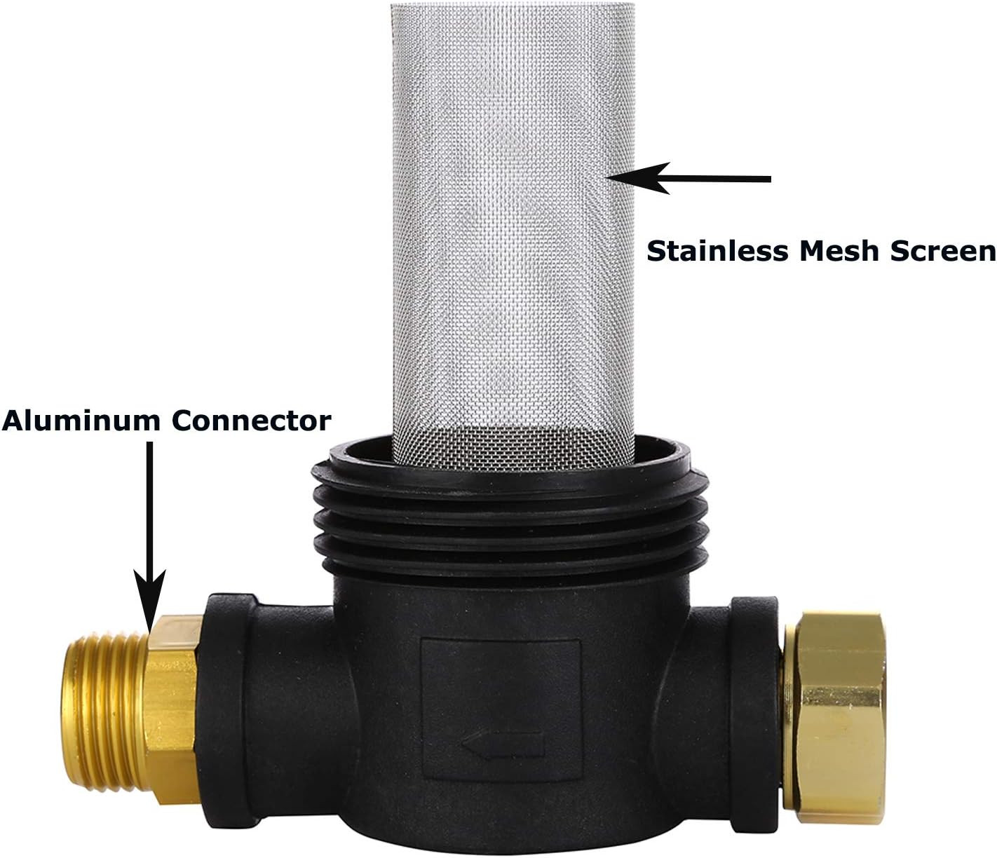 Garden Hose Filter for Pressure Washer Inlet Water, Inline Filter for Sediment,