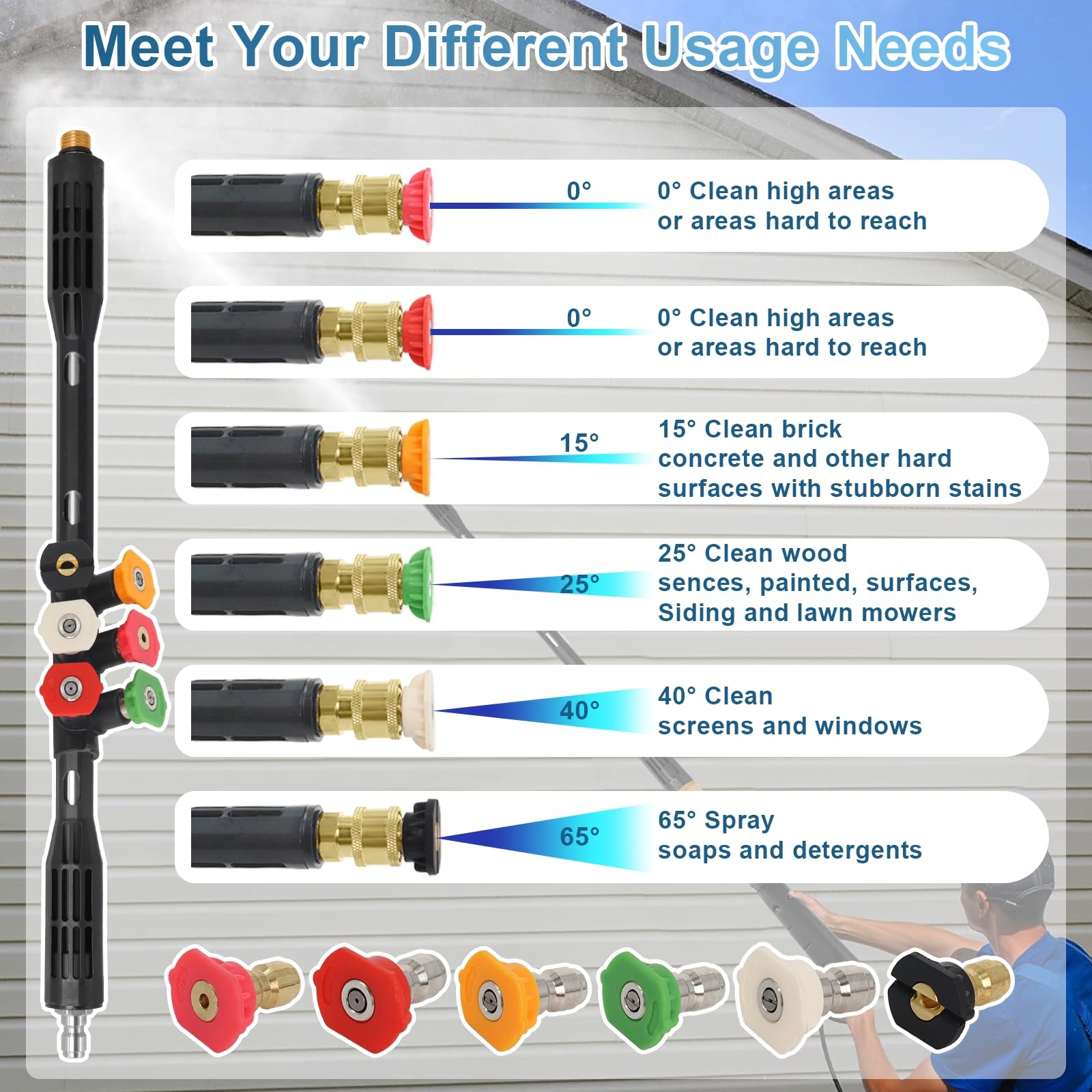Upgraded Pressure Washer Extension Wand,Up to 115in,4000 PSI Gutter Cleaner A…