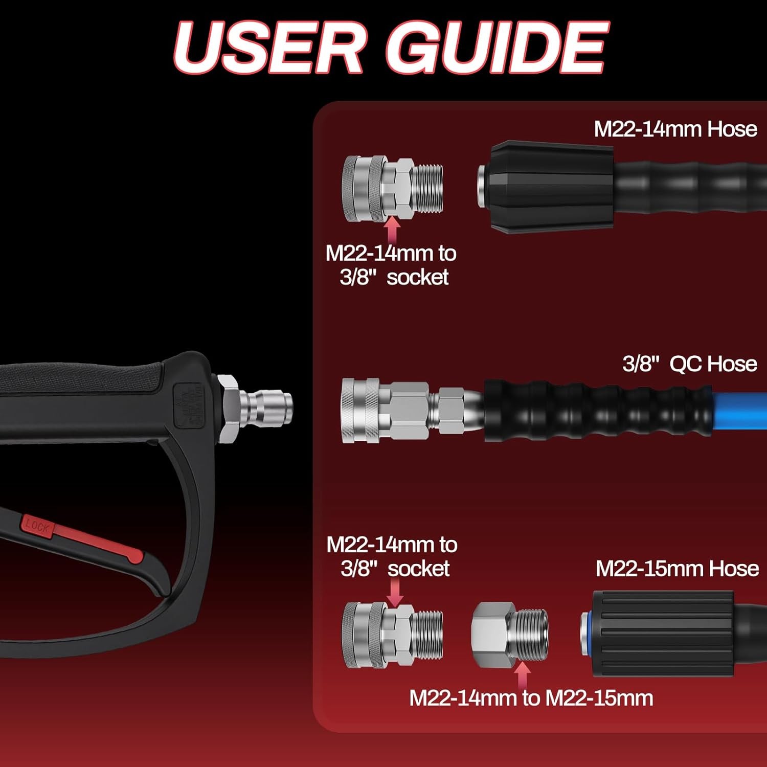 4060 PSI Short Pressure Washer Gun, 3/8″ & 1/4″ Quick Connect Coupler