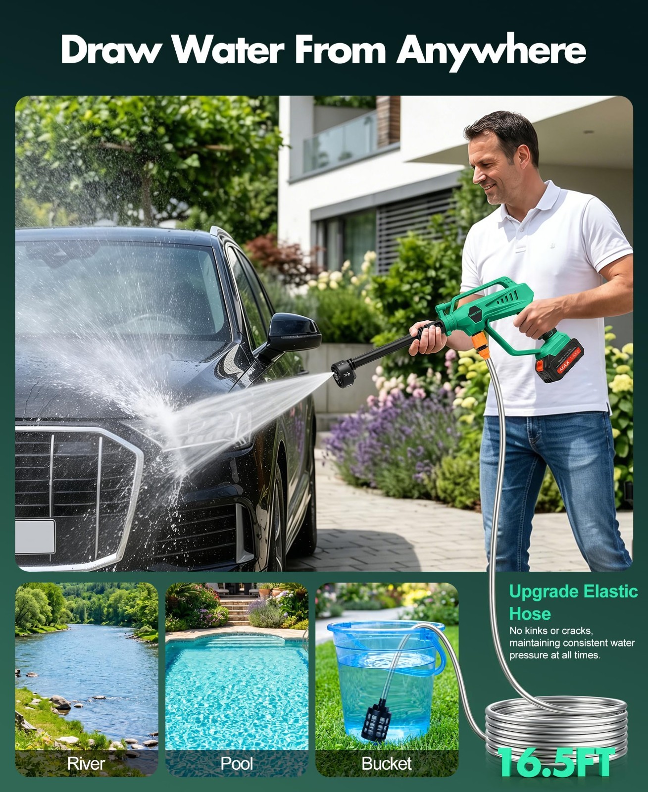 Portable Cordless Car Washer – 6-in-1 Nozzle, Brushless Motor, 3 Levels, Battery